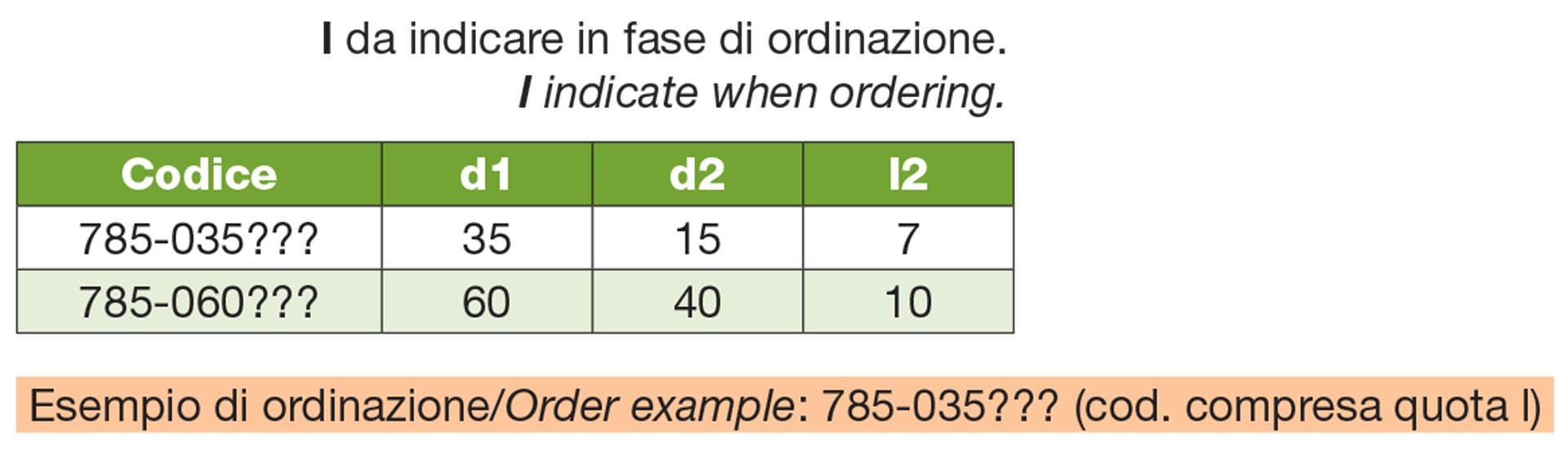 Gancio di sicurezza