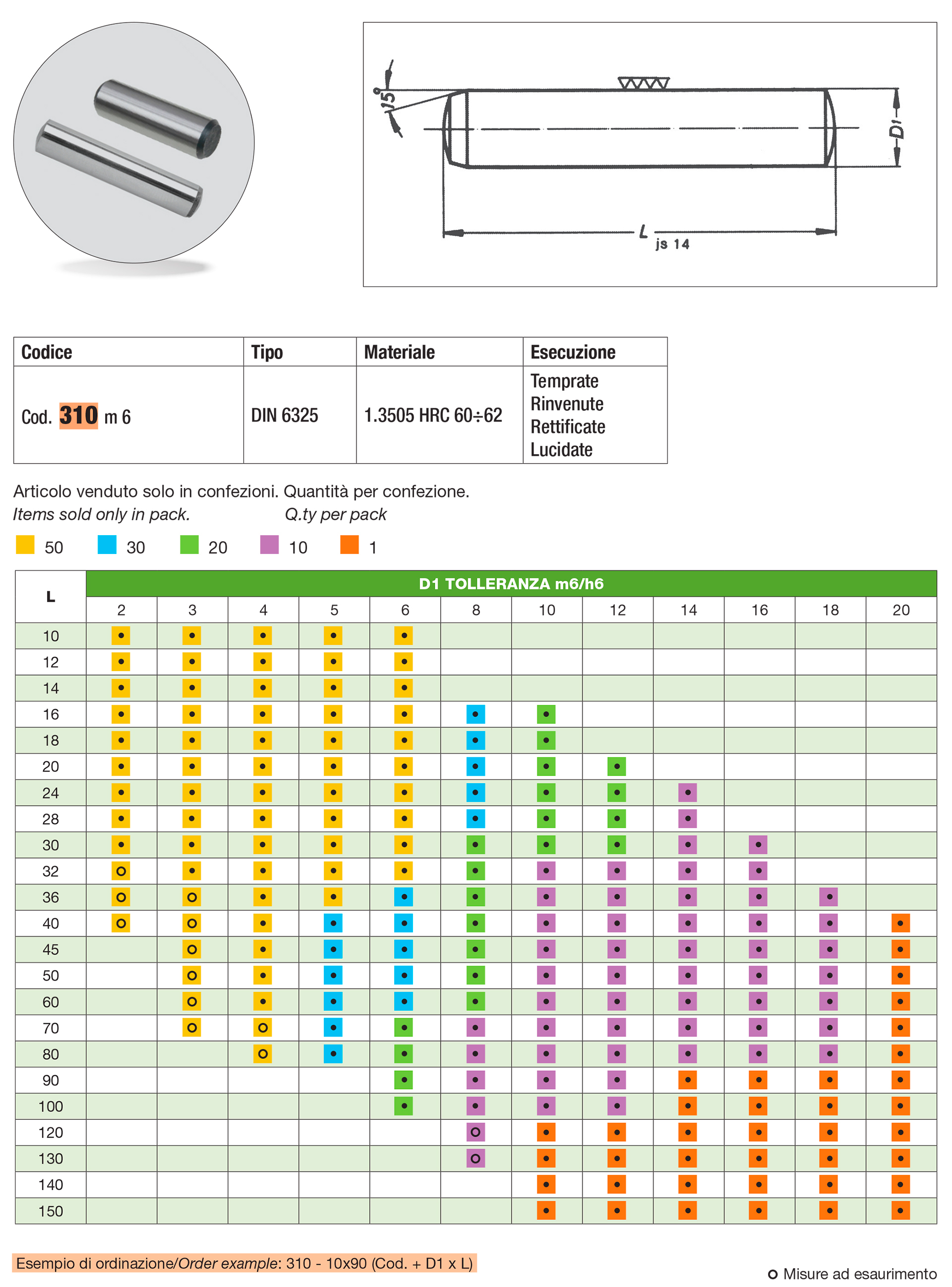 Dowel Pins m6 plain