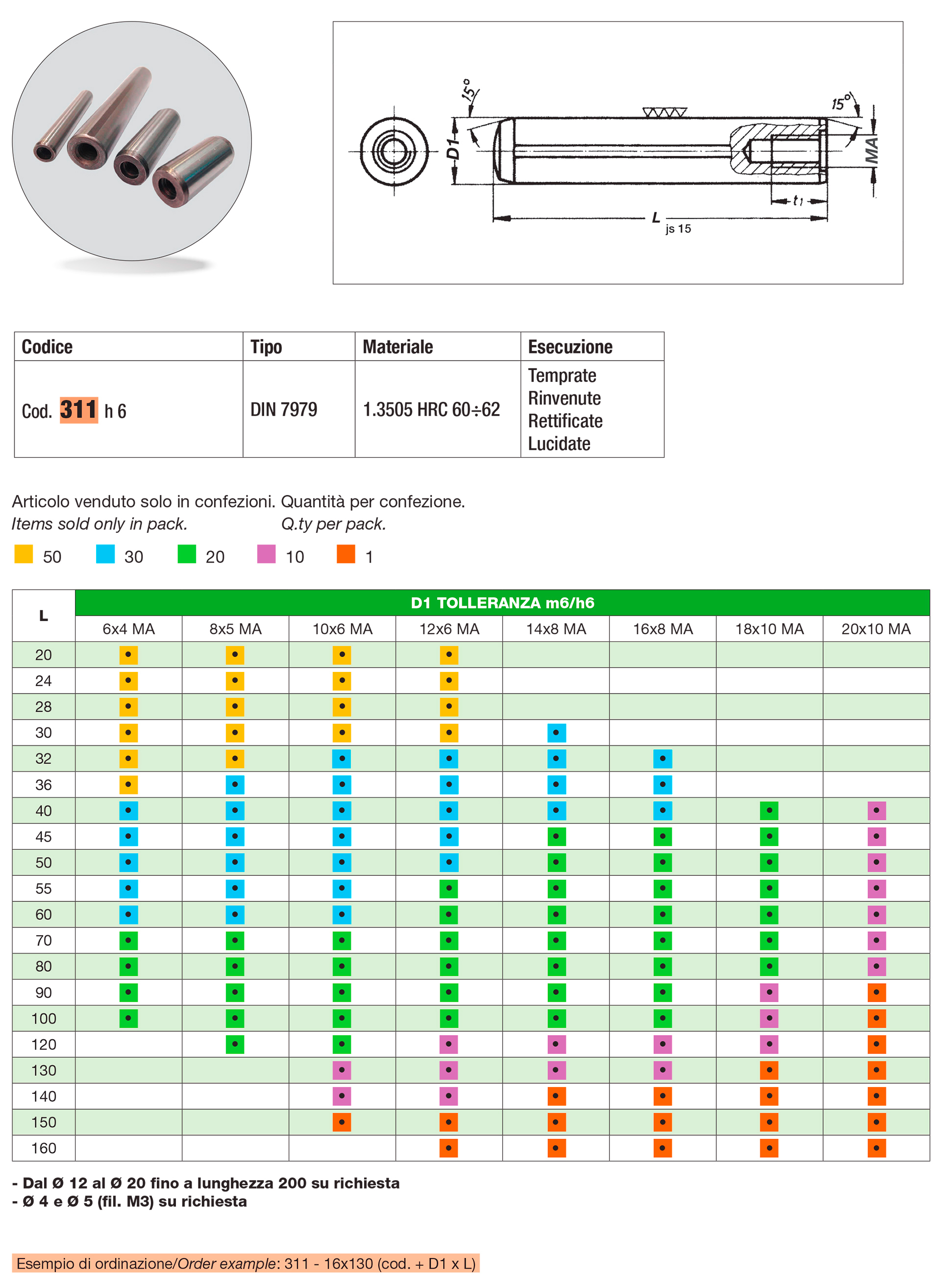 Spine Cilindriche h6 con foro filettato