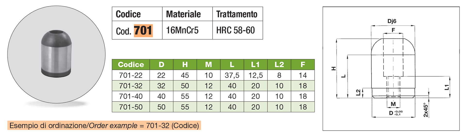 Tasselli di centraggio