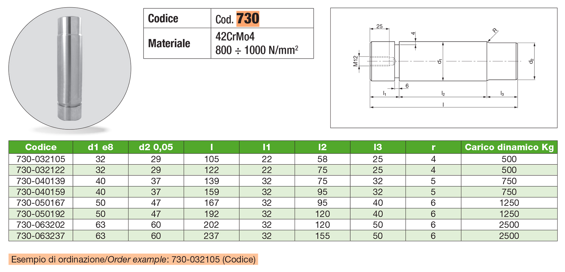 Pad retainer pins VDI 3365