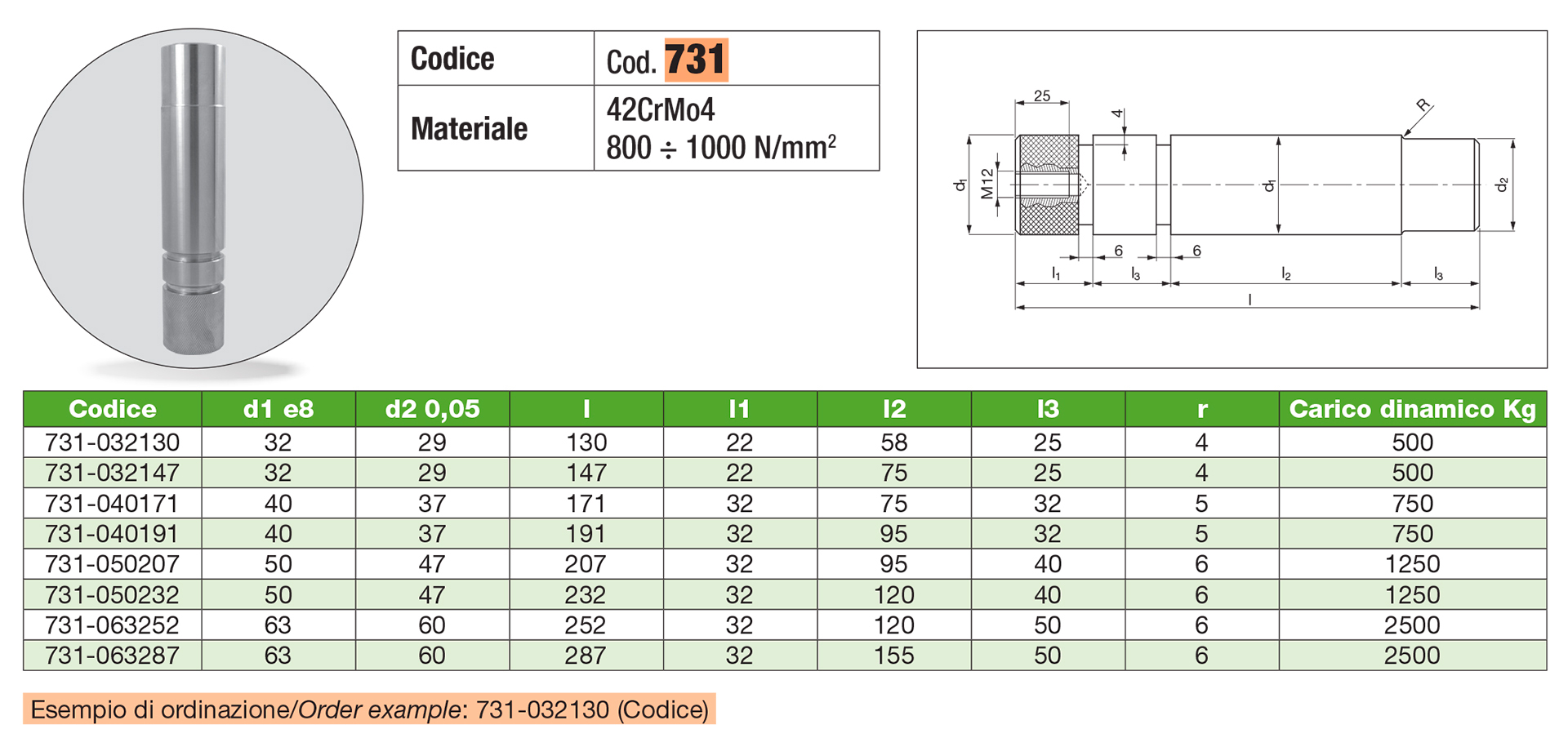 Pad retainer pins VDI 3365