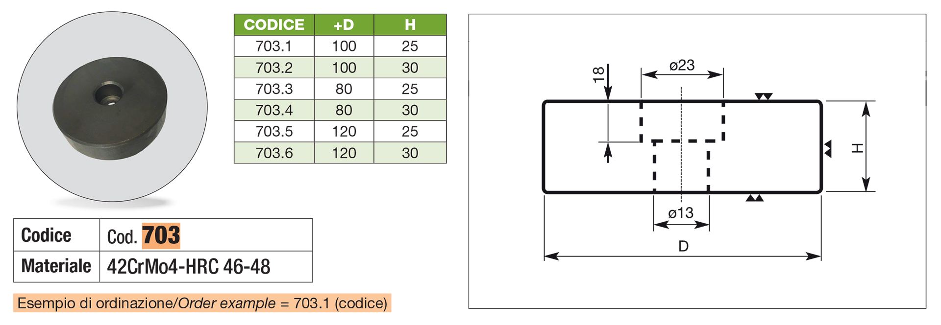 Compensation block