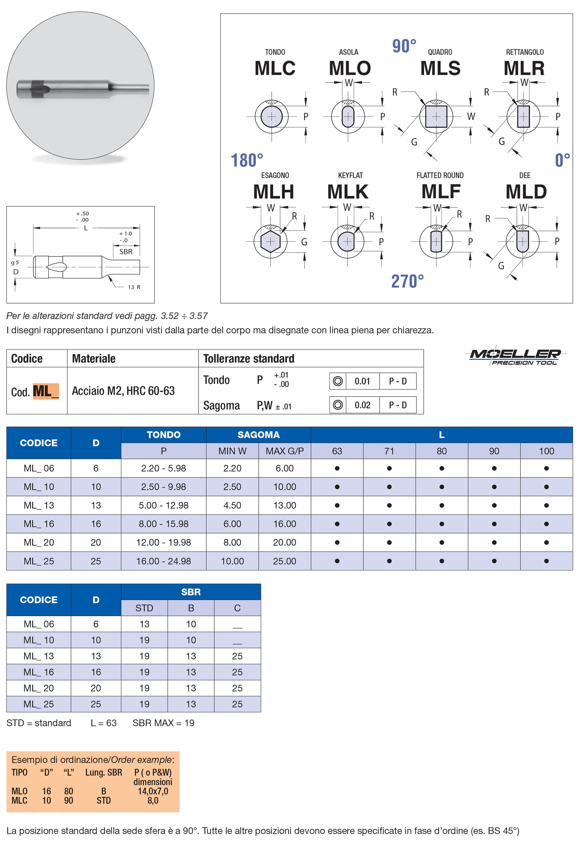 Ball lock punches light duty