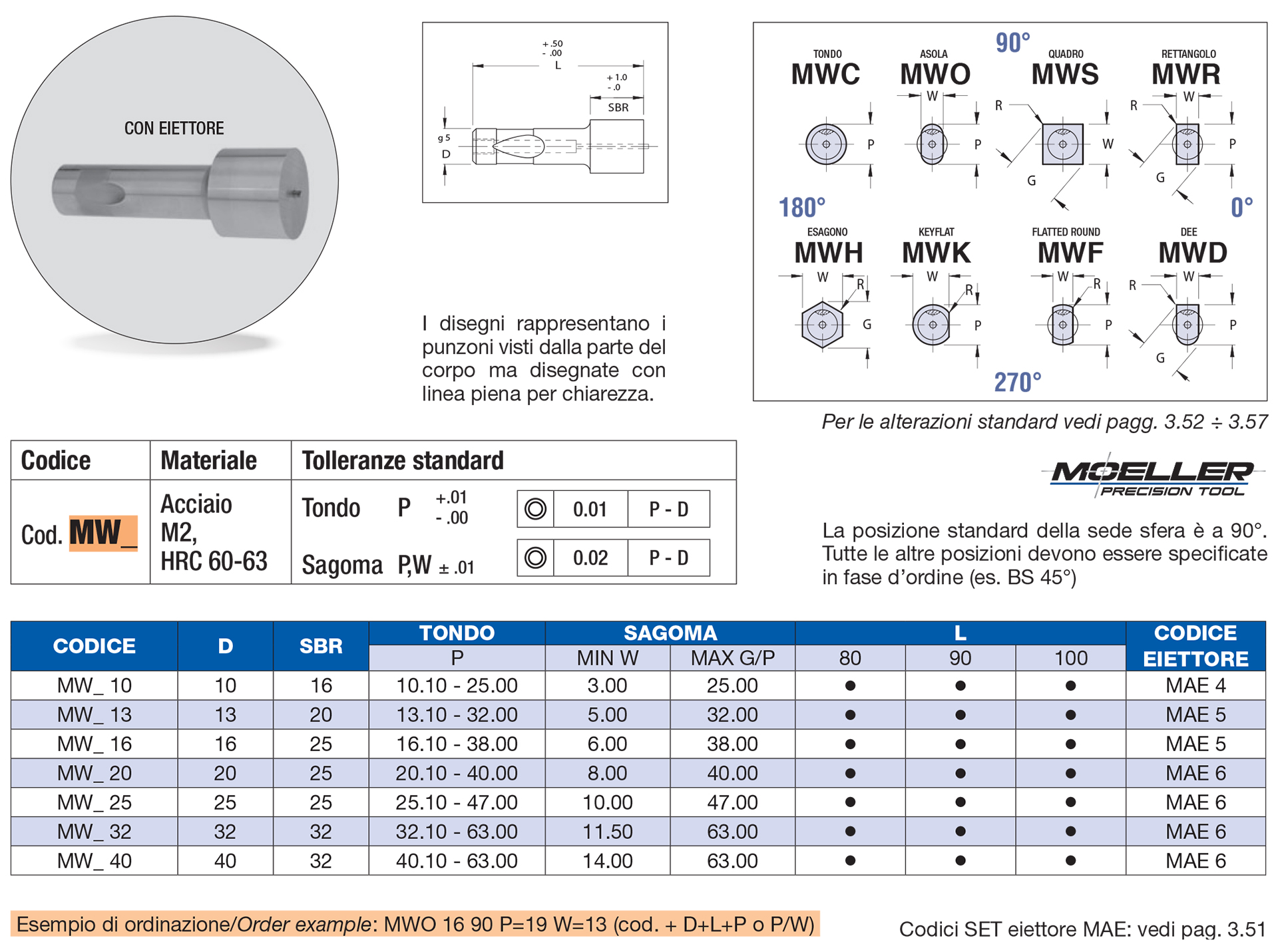 Nose large punches heavy duty