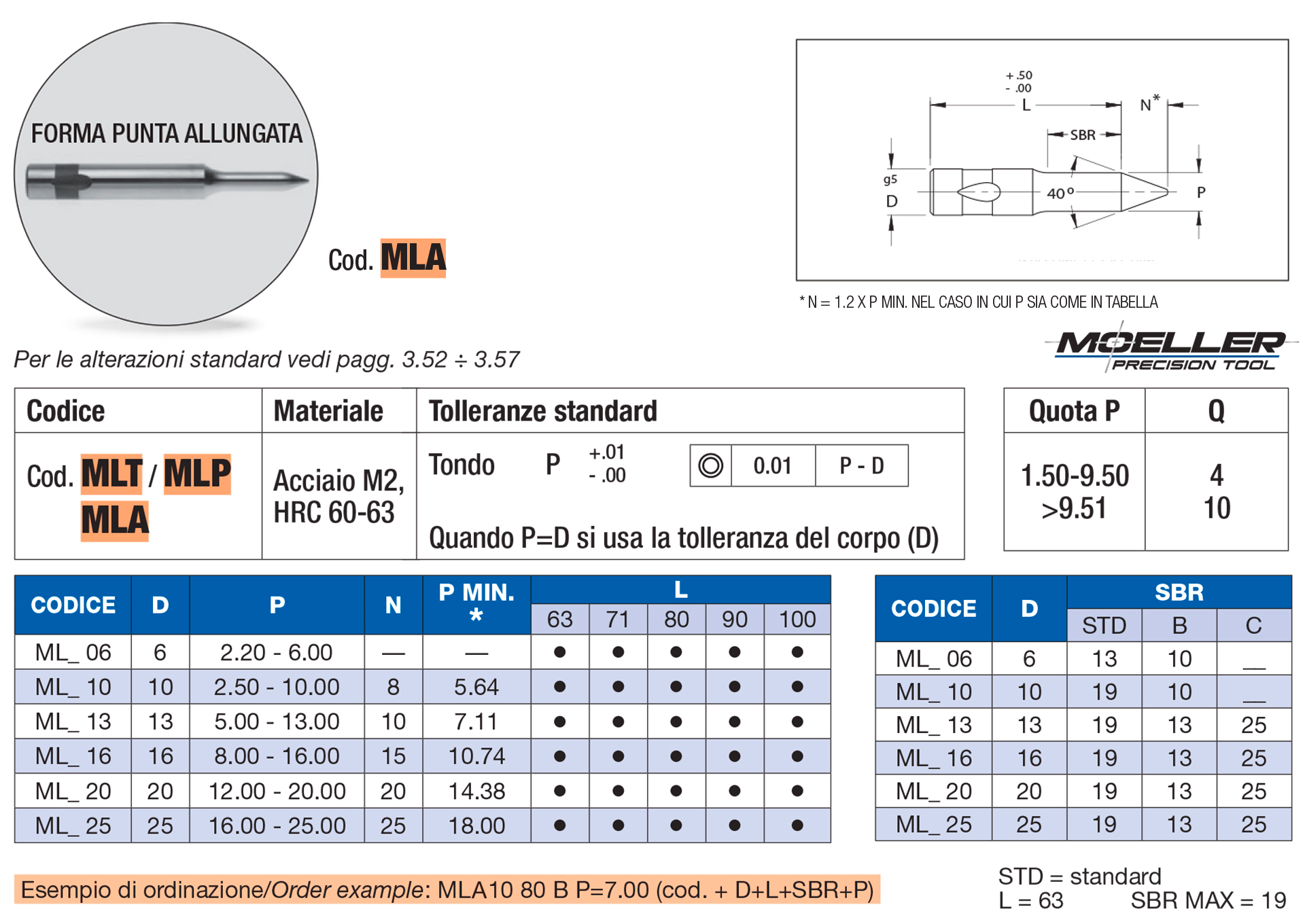 Ball lock pilots