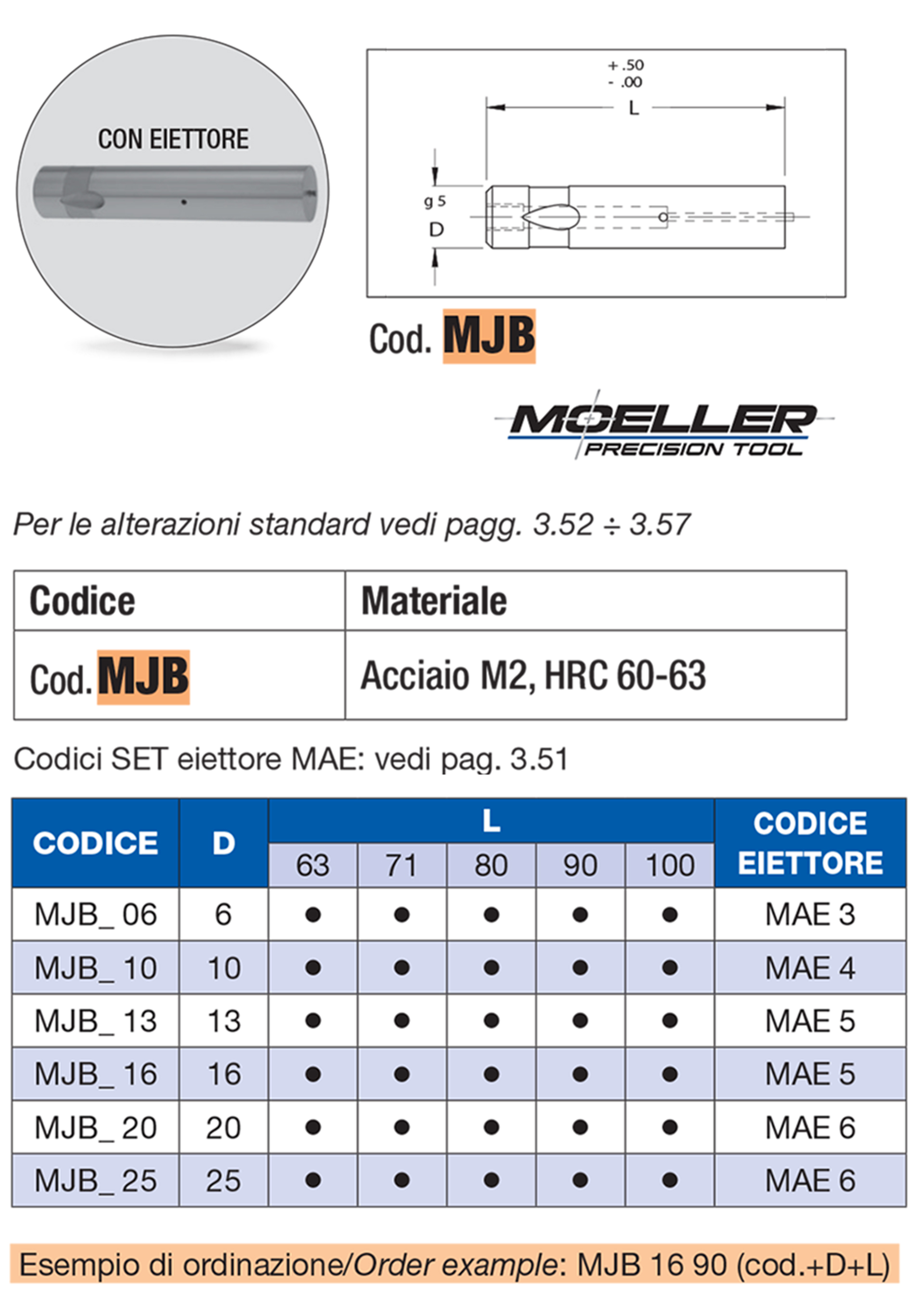 Ball lock punch blanks