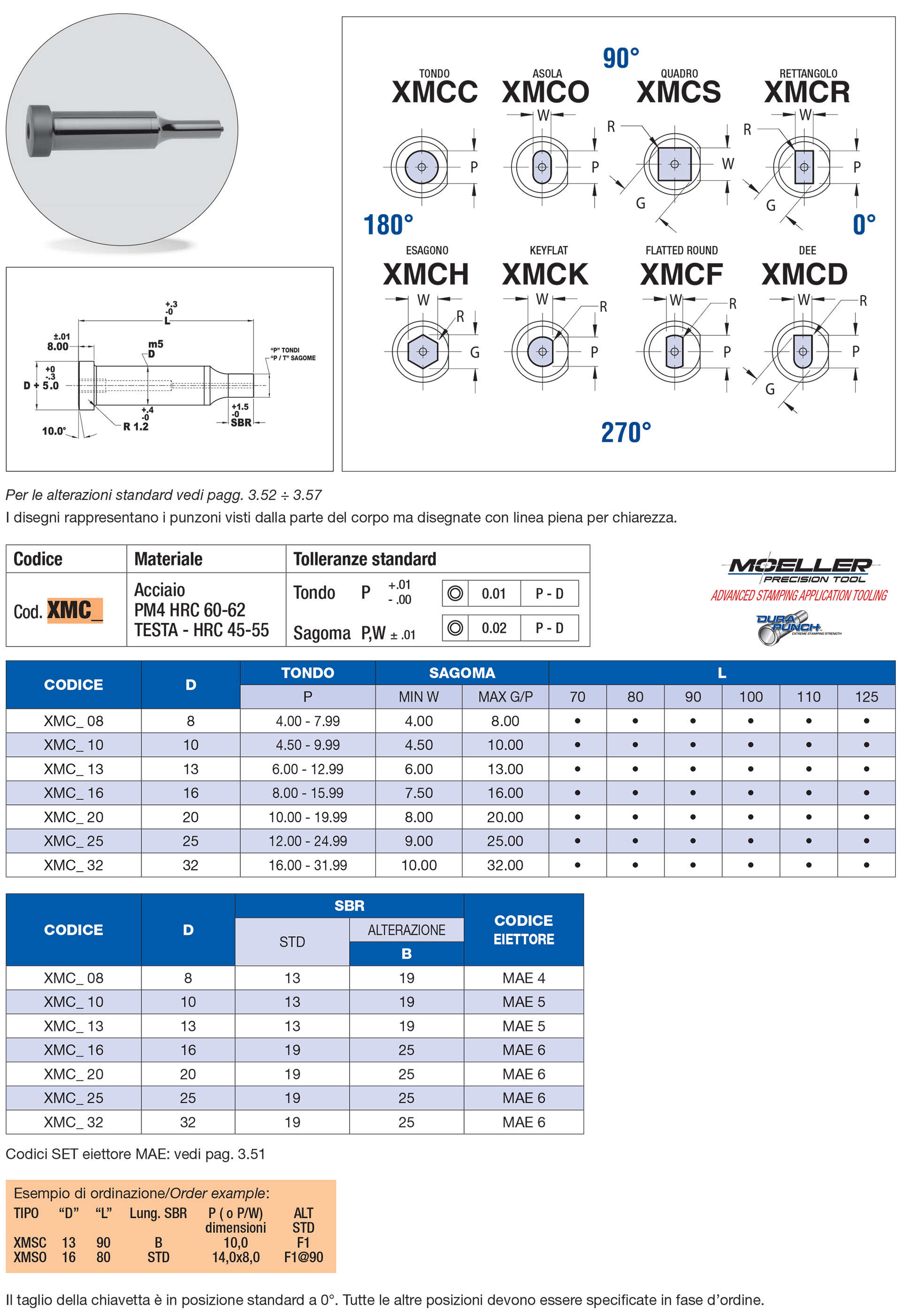 Dura punches ejector