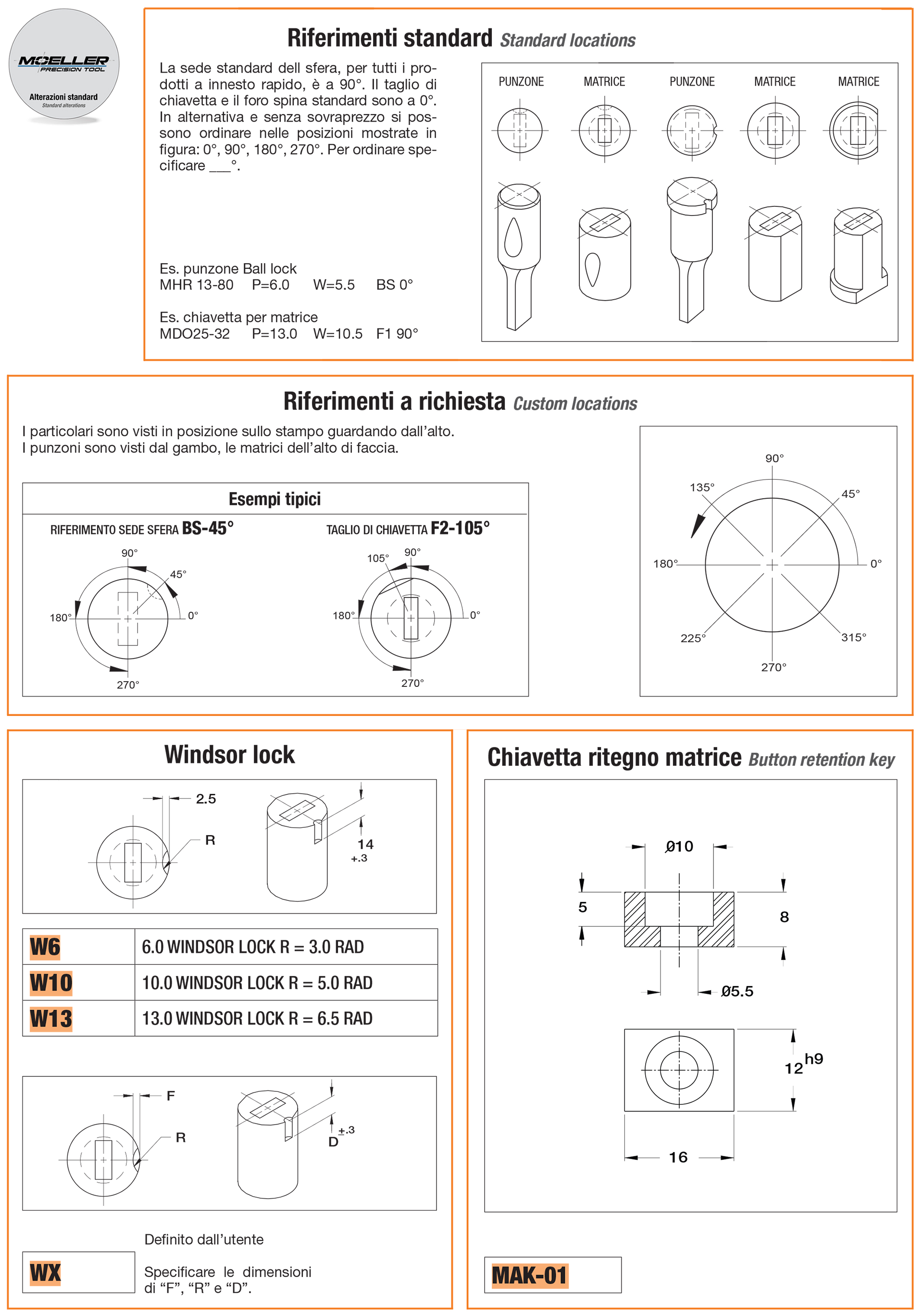 Riferimenti e Chiavette per matrici