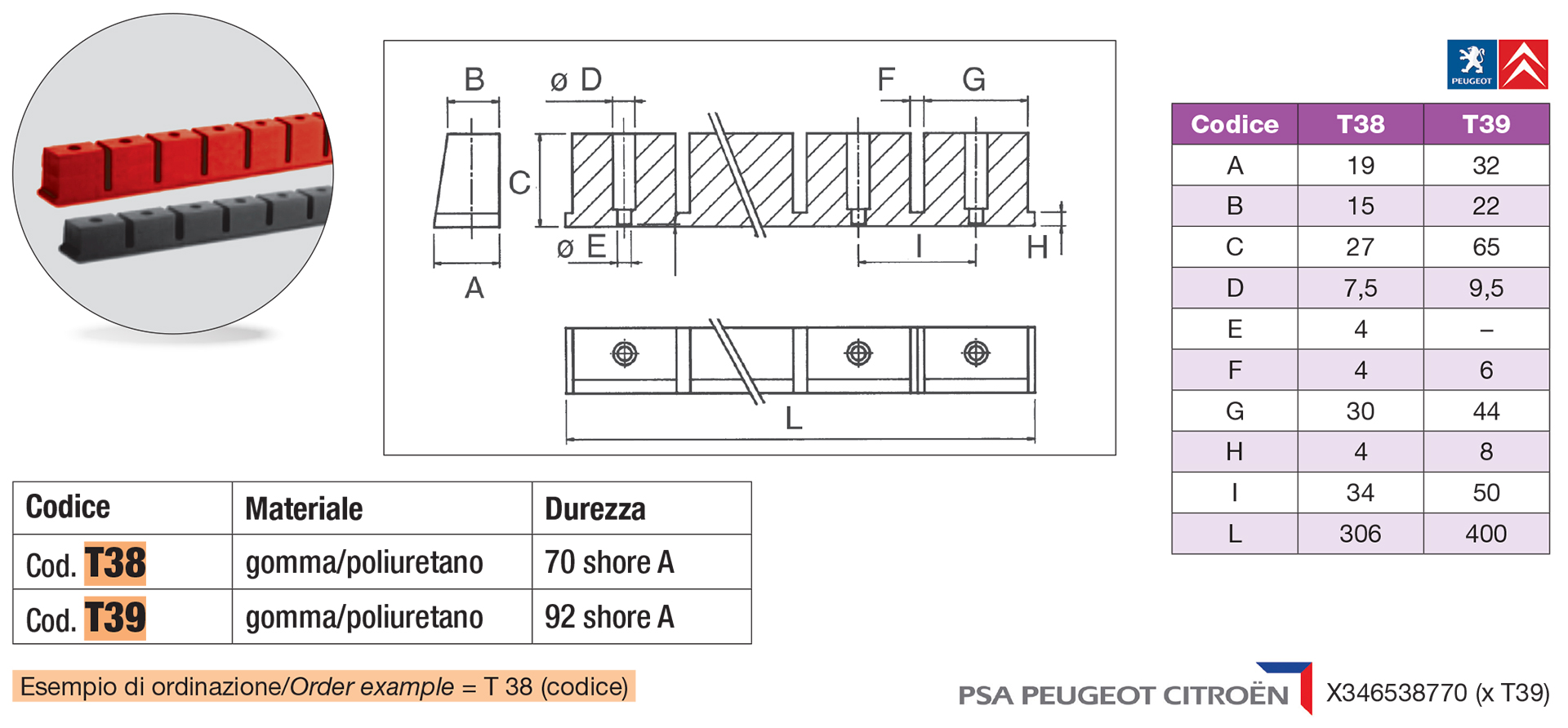 Tassello attenuazione rumorosità