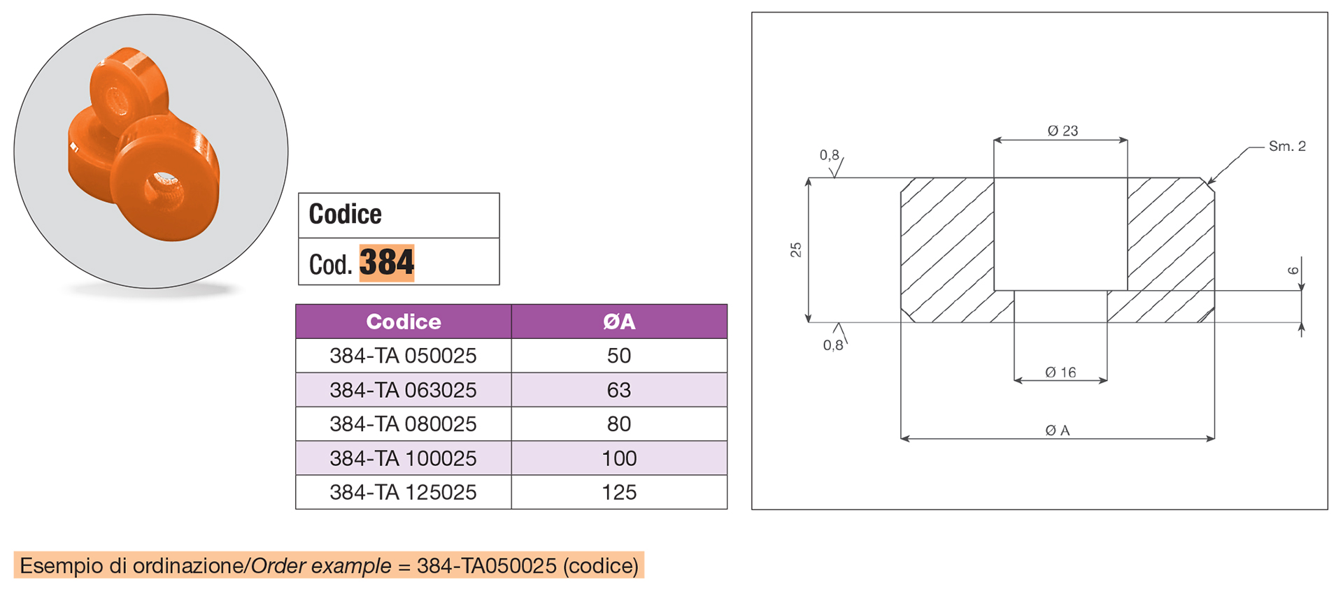 Block for cushioning