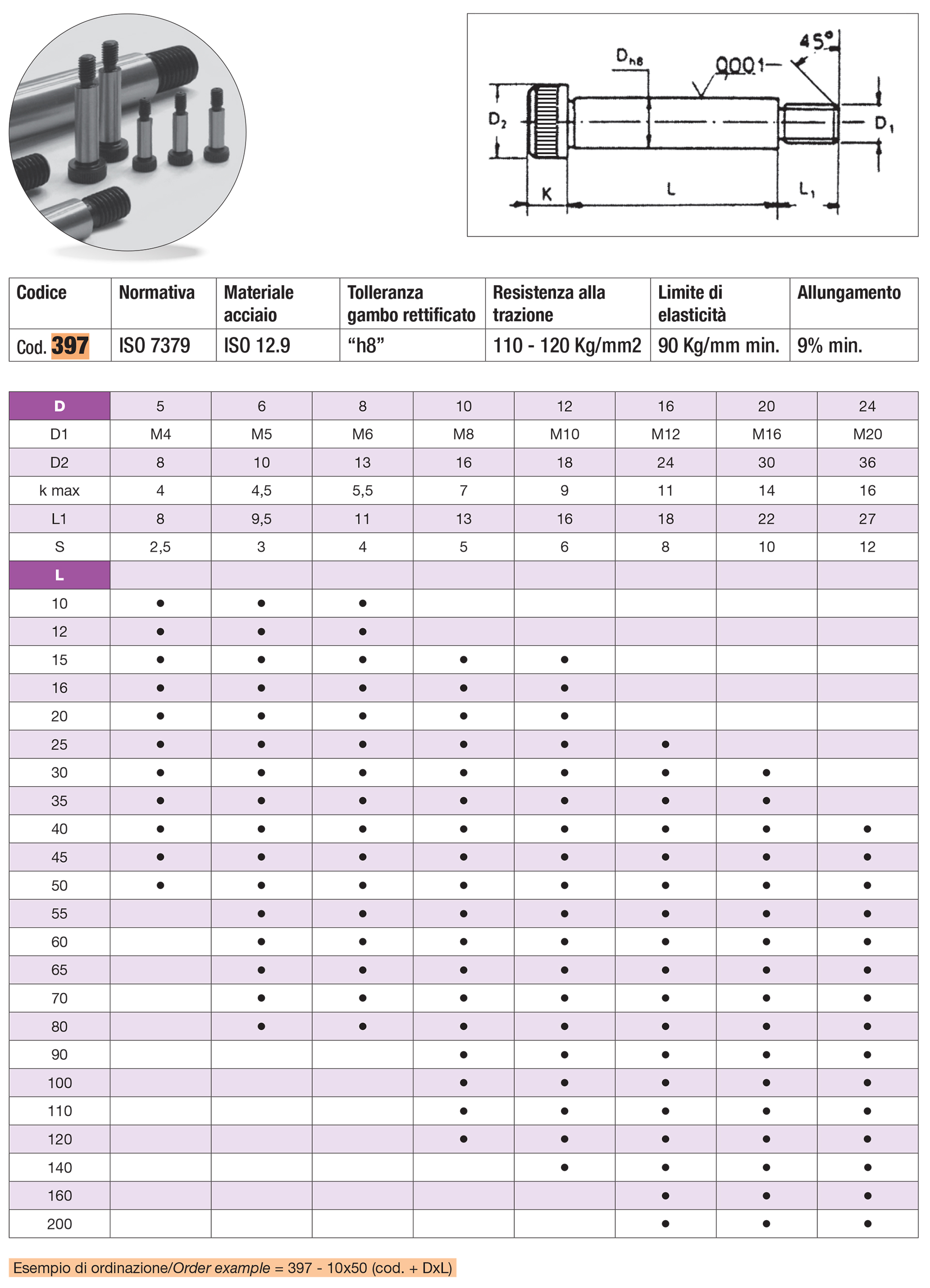 Shoulder screws ISO 7379