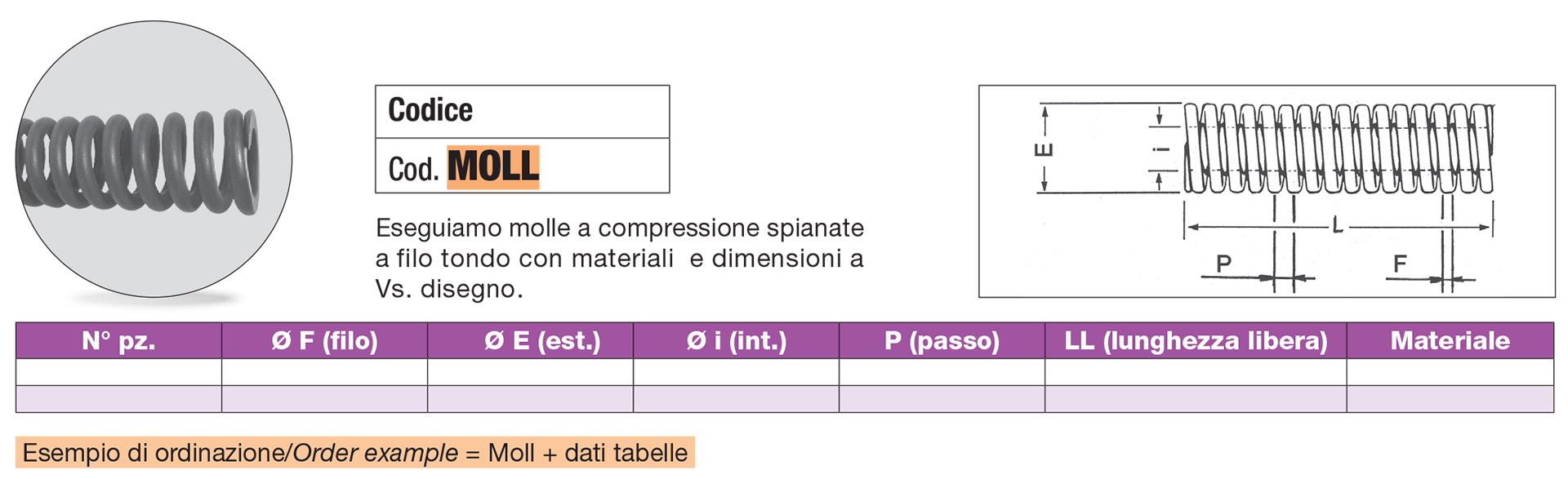 Molle a filo tondo speciali