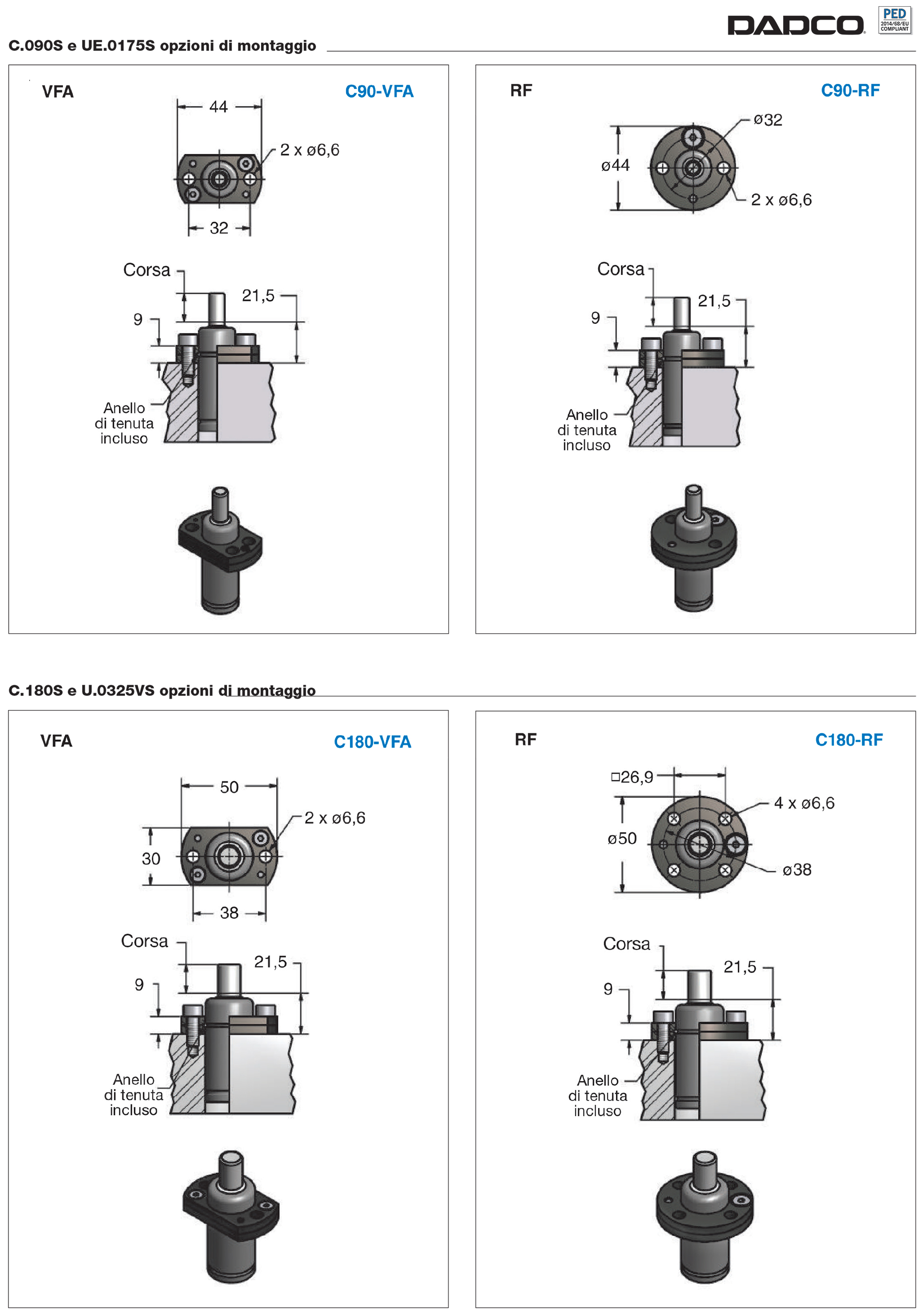 Assembly options