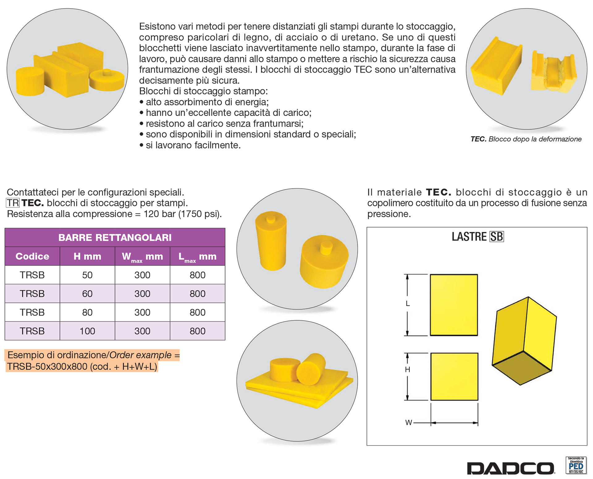 TR Die storage blocks