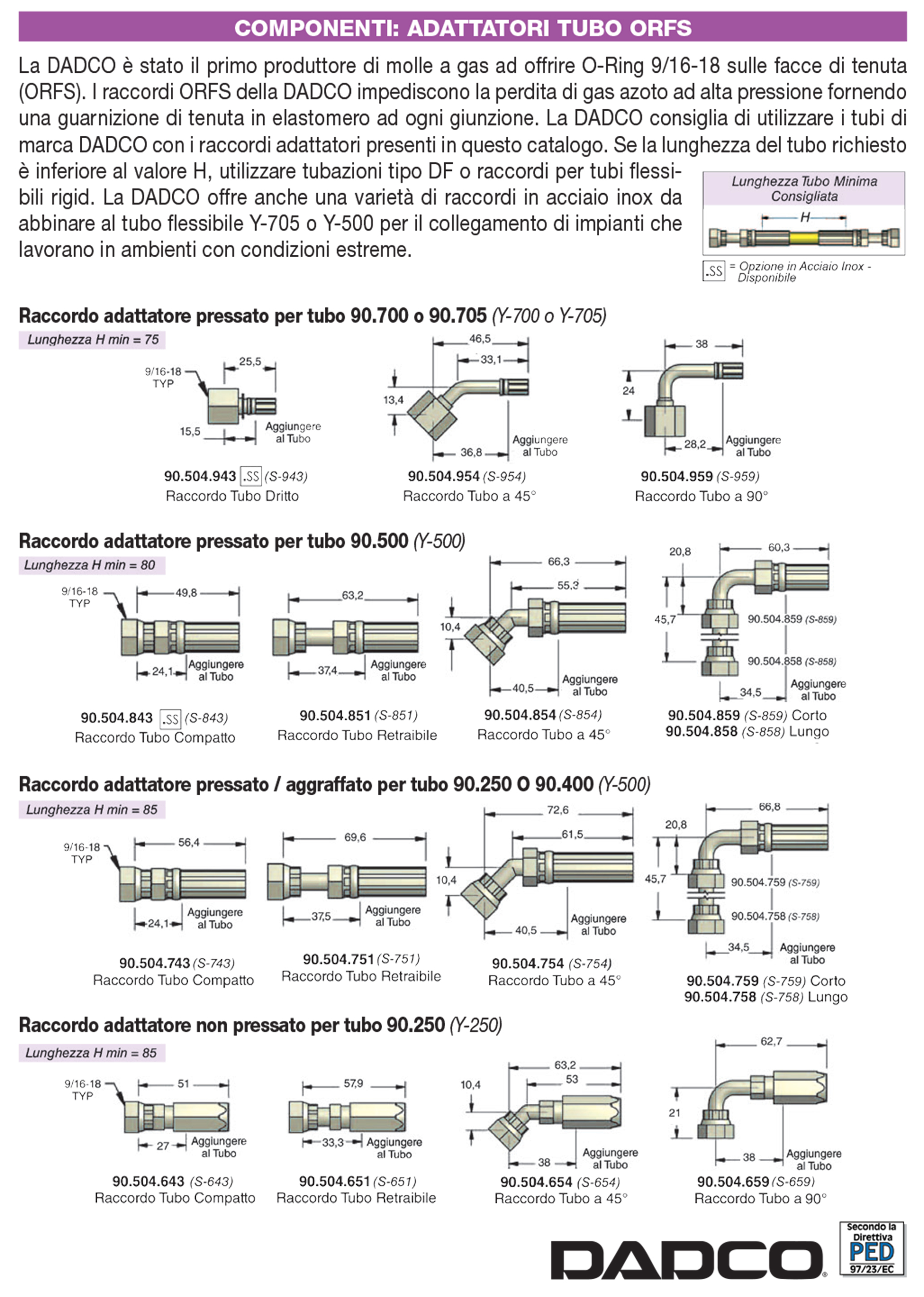 Nitrogen Gas Spring Linked System Components