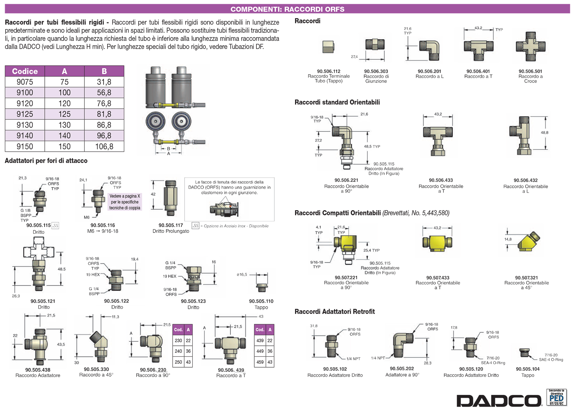 Nitrogen Gas Spring Linked System Components