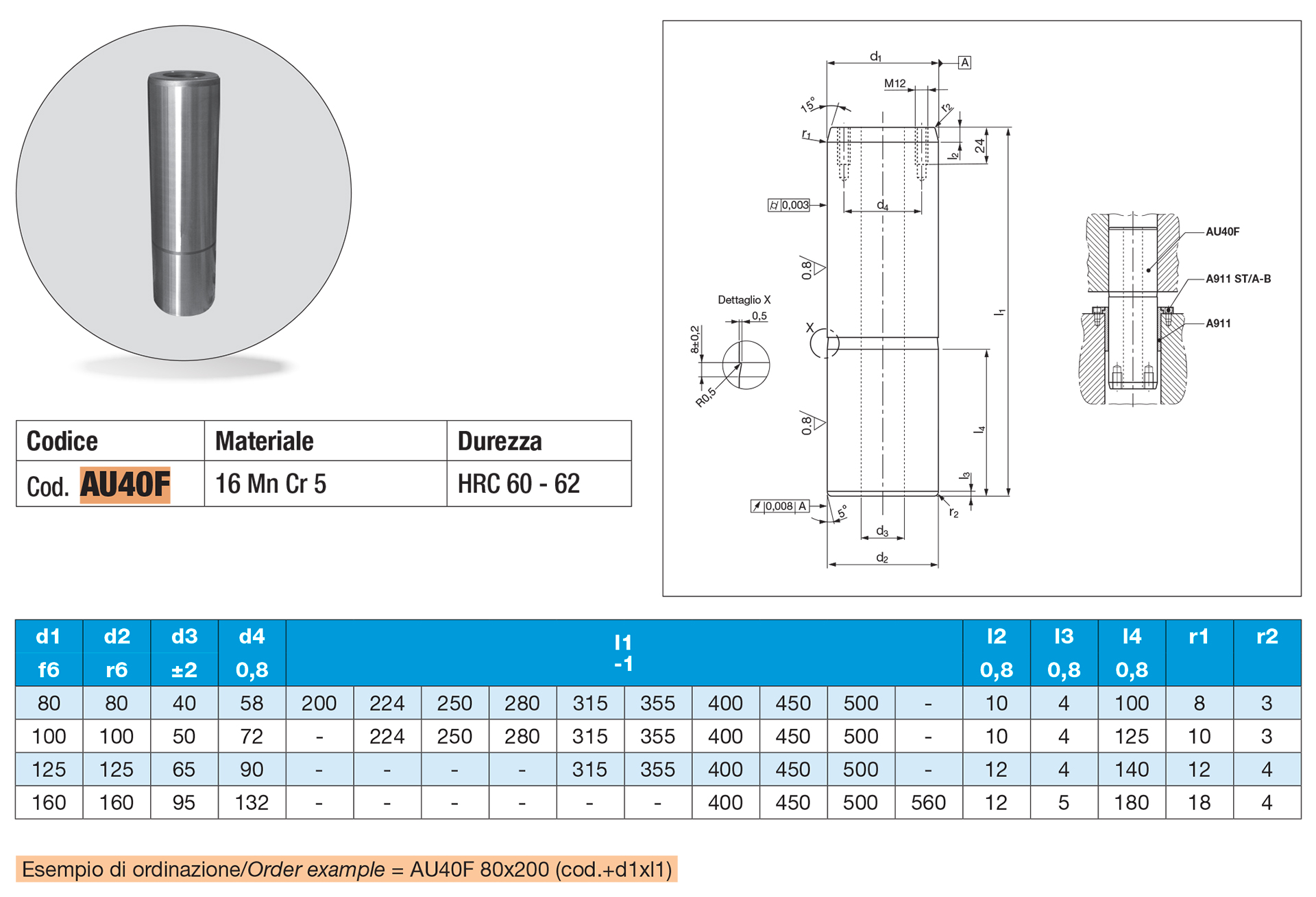 Guide post DIN 9833 with hole