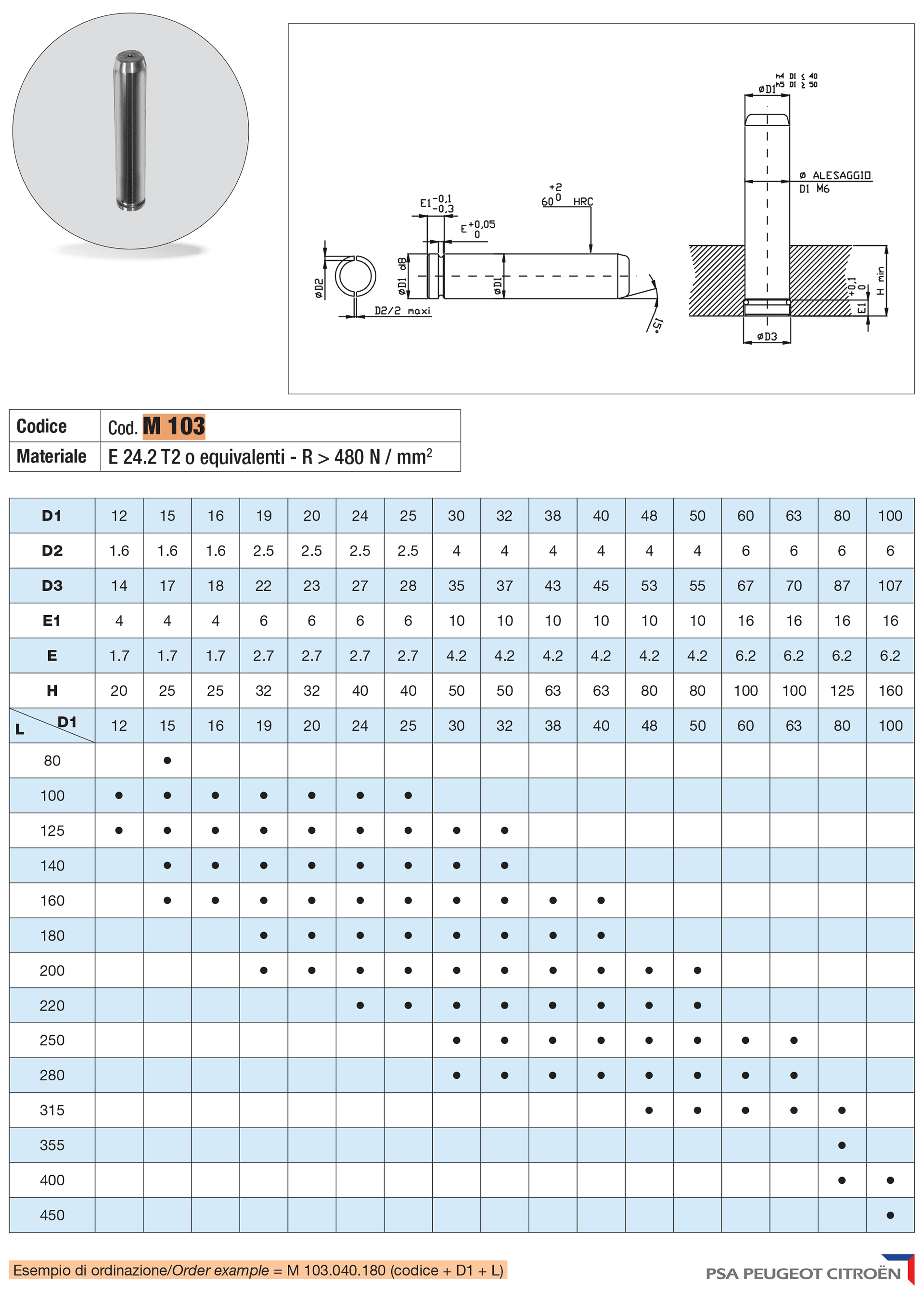 Guide post AFNOR