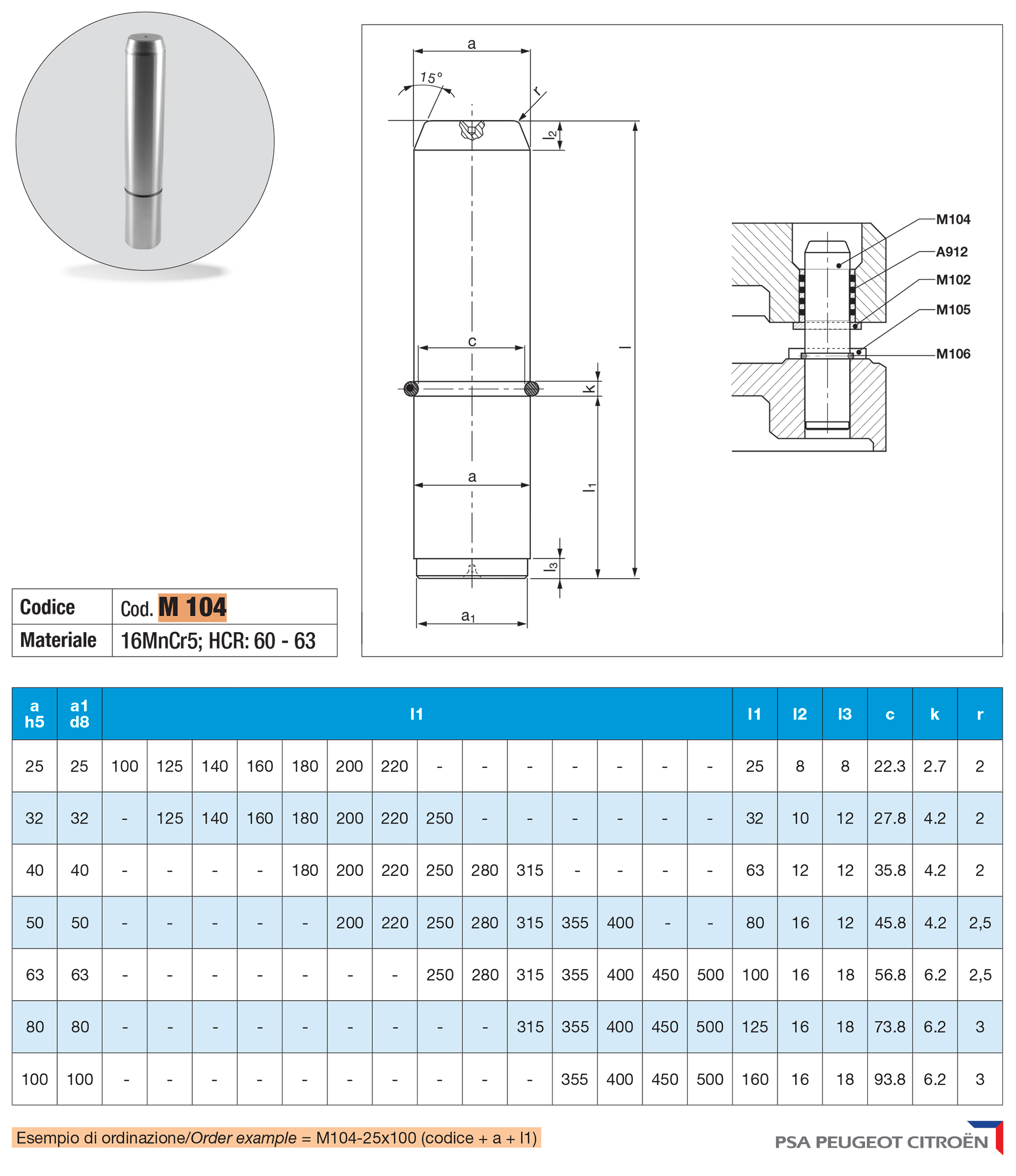 Guide post AFNOR