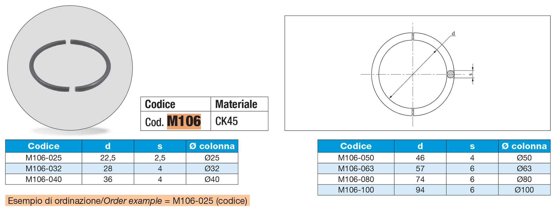 Anello tenuta per colonne - CNOMO