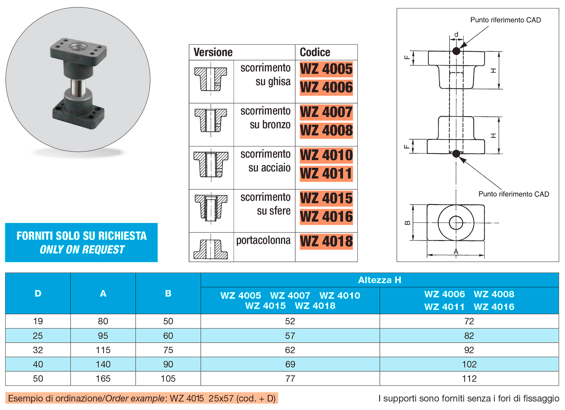 Units for: guide post/guide bushing