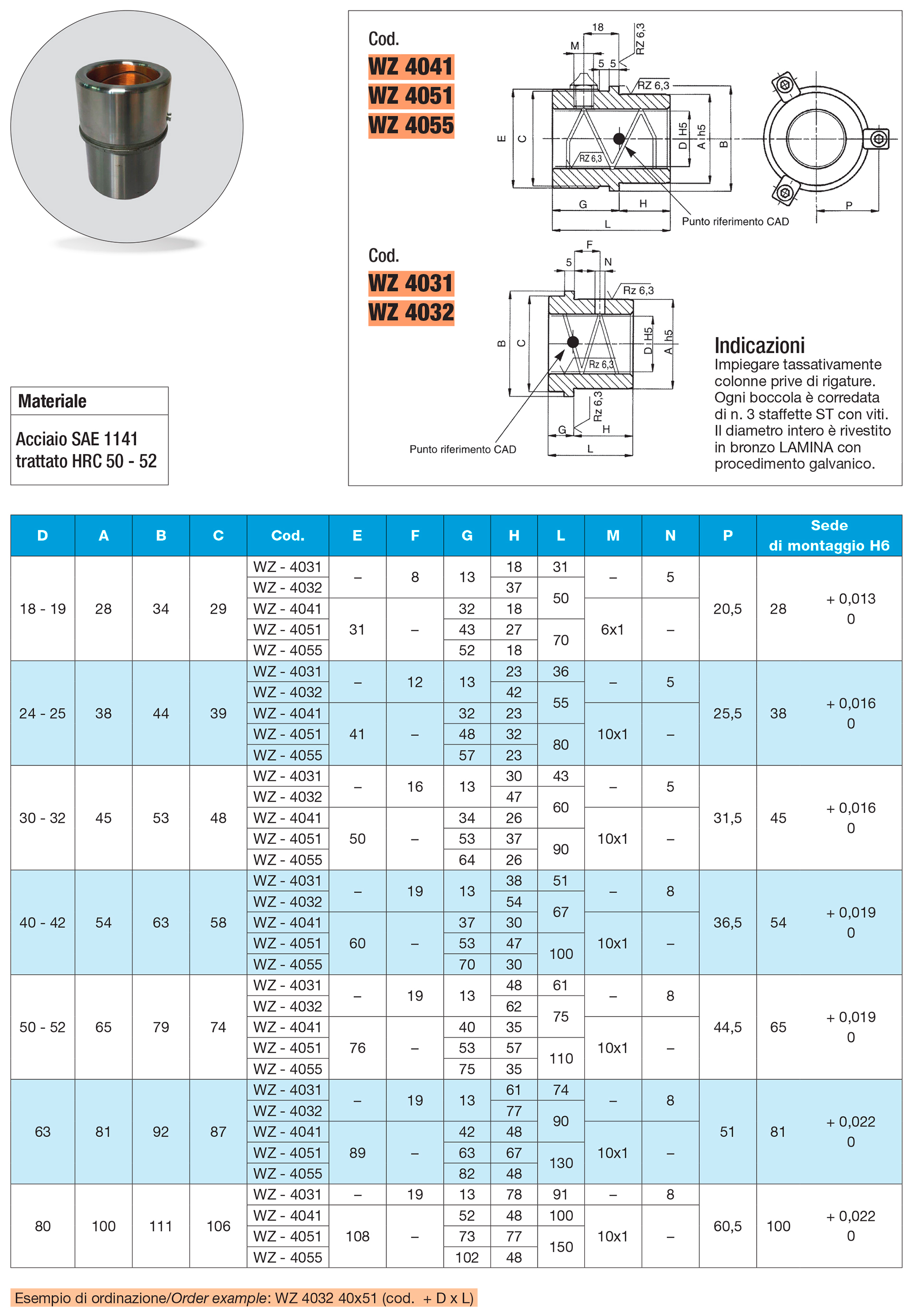 Boccola con collare scorrimento su bronzo lamina