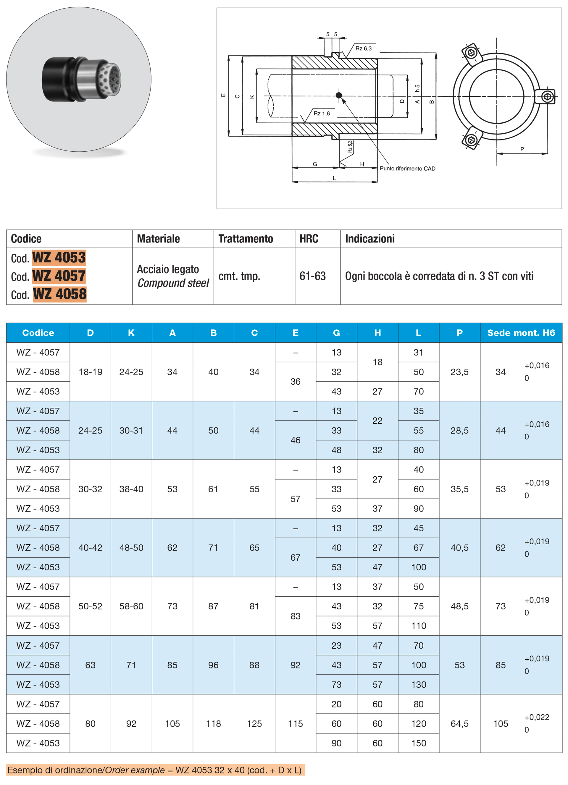 Ball cages demountable bushing