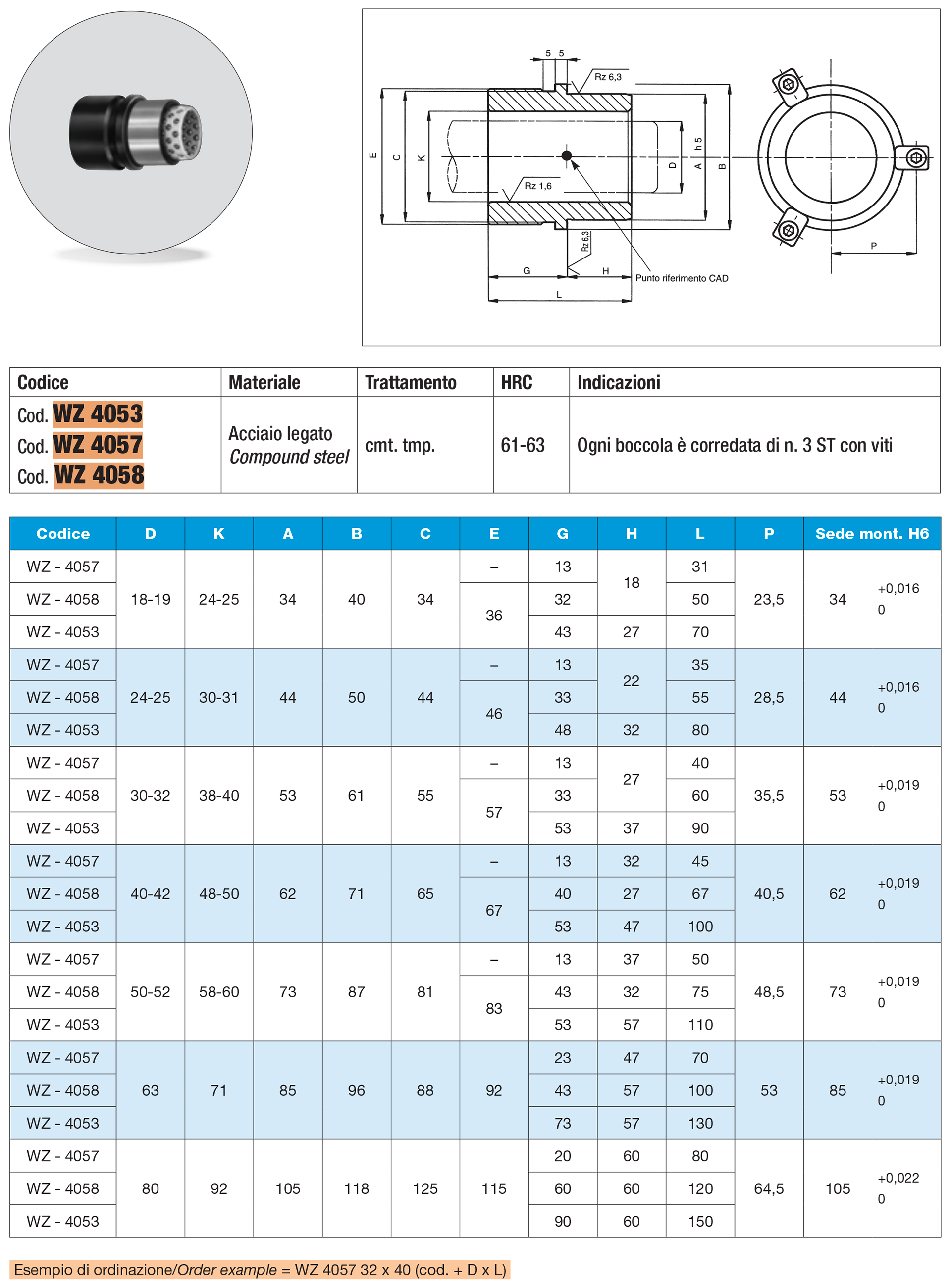 Ball cages demountable bushing