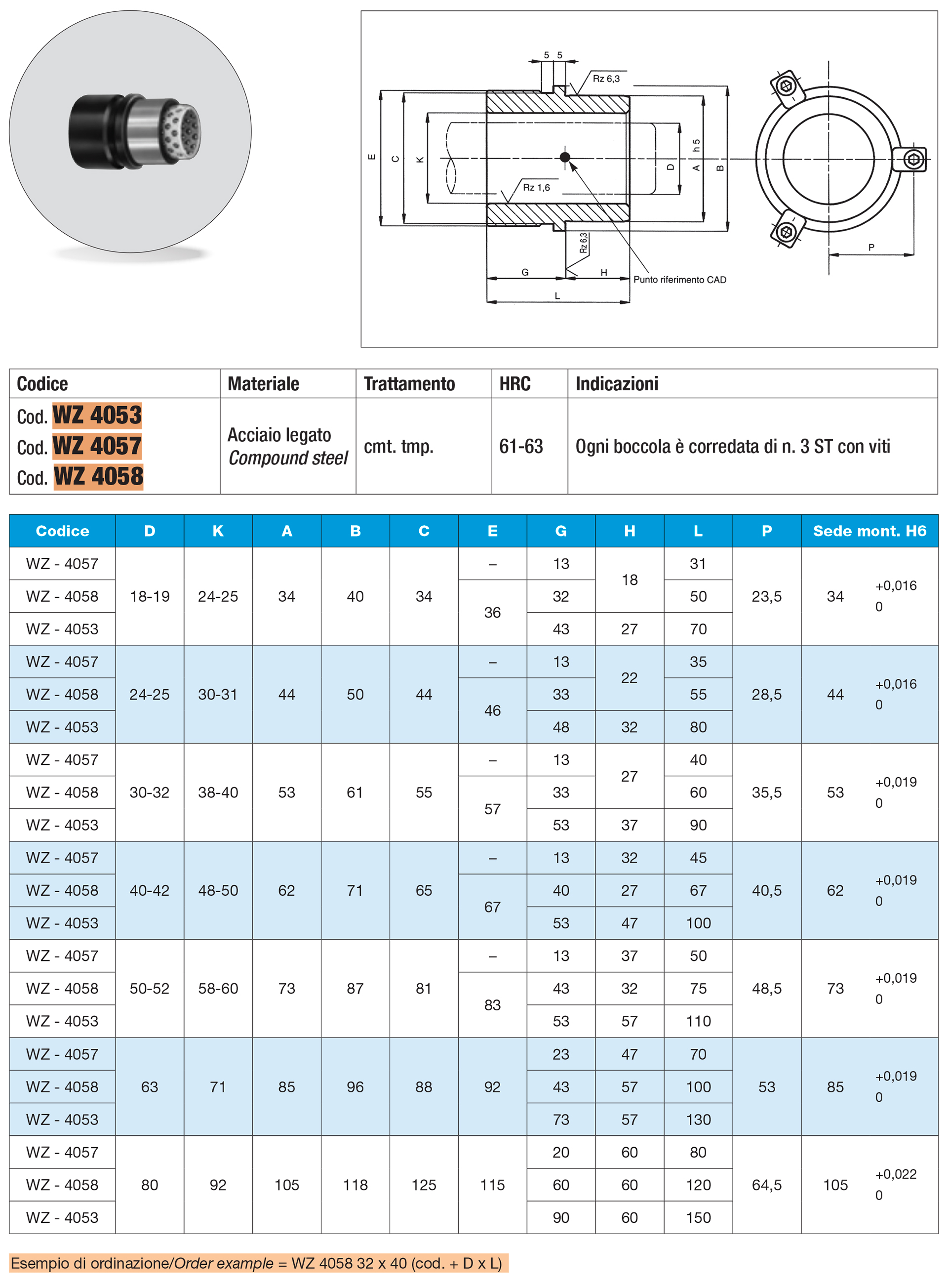 Ball cages demountable bushing