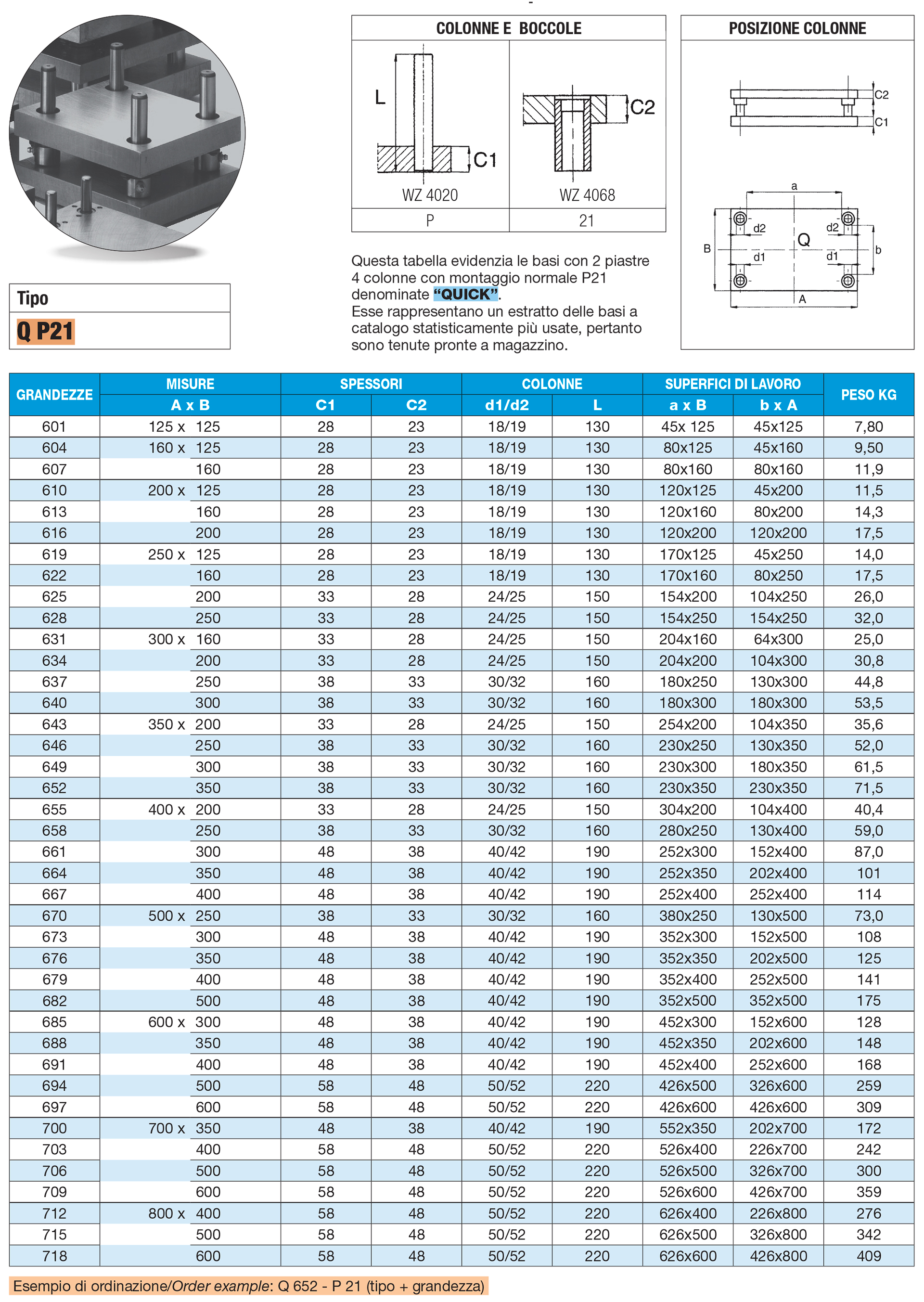 Serie Quick 2 piastre 4 colonne - tipo Q P21