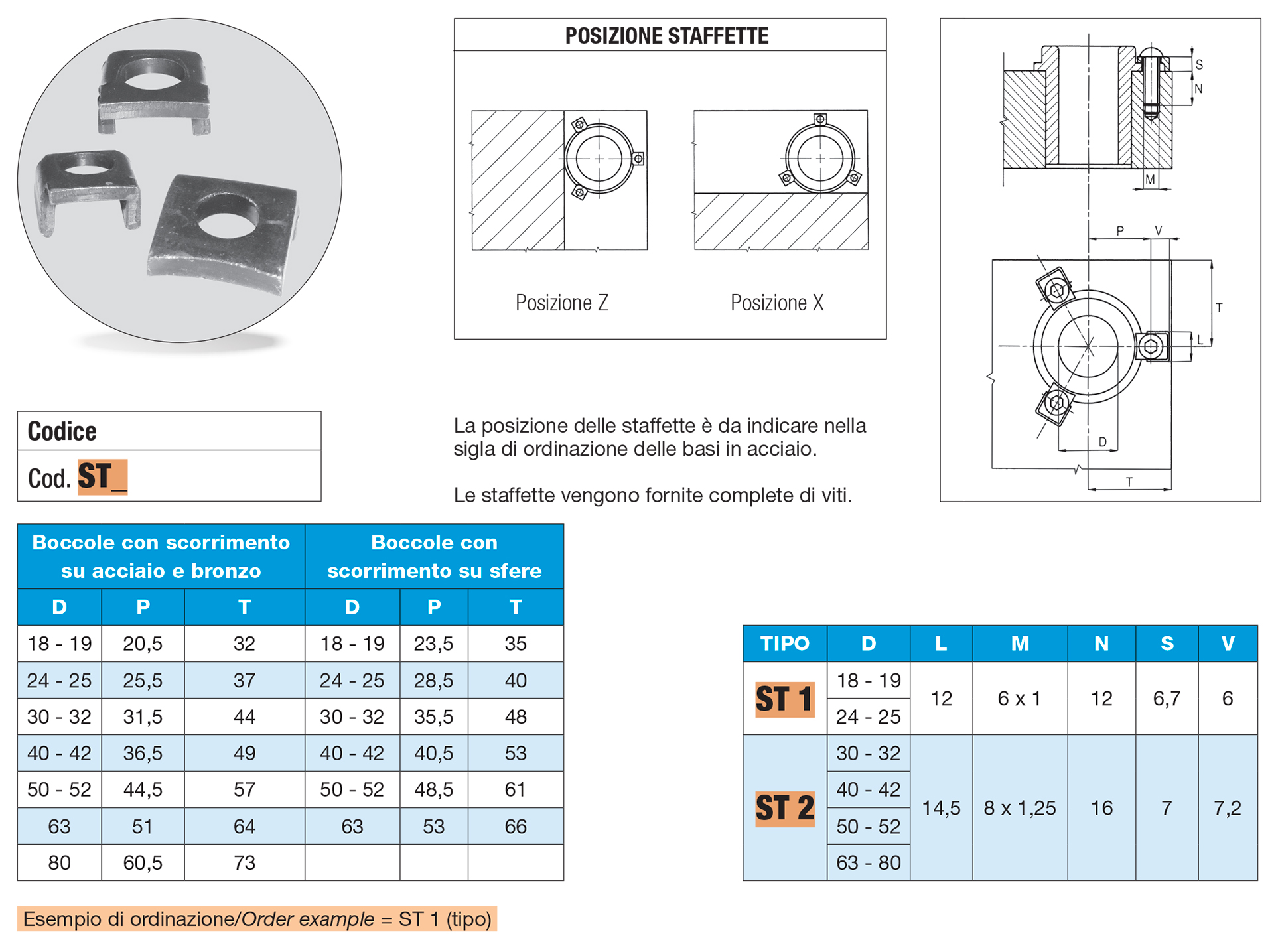 Retaining clamps and their position