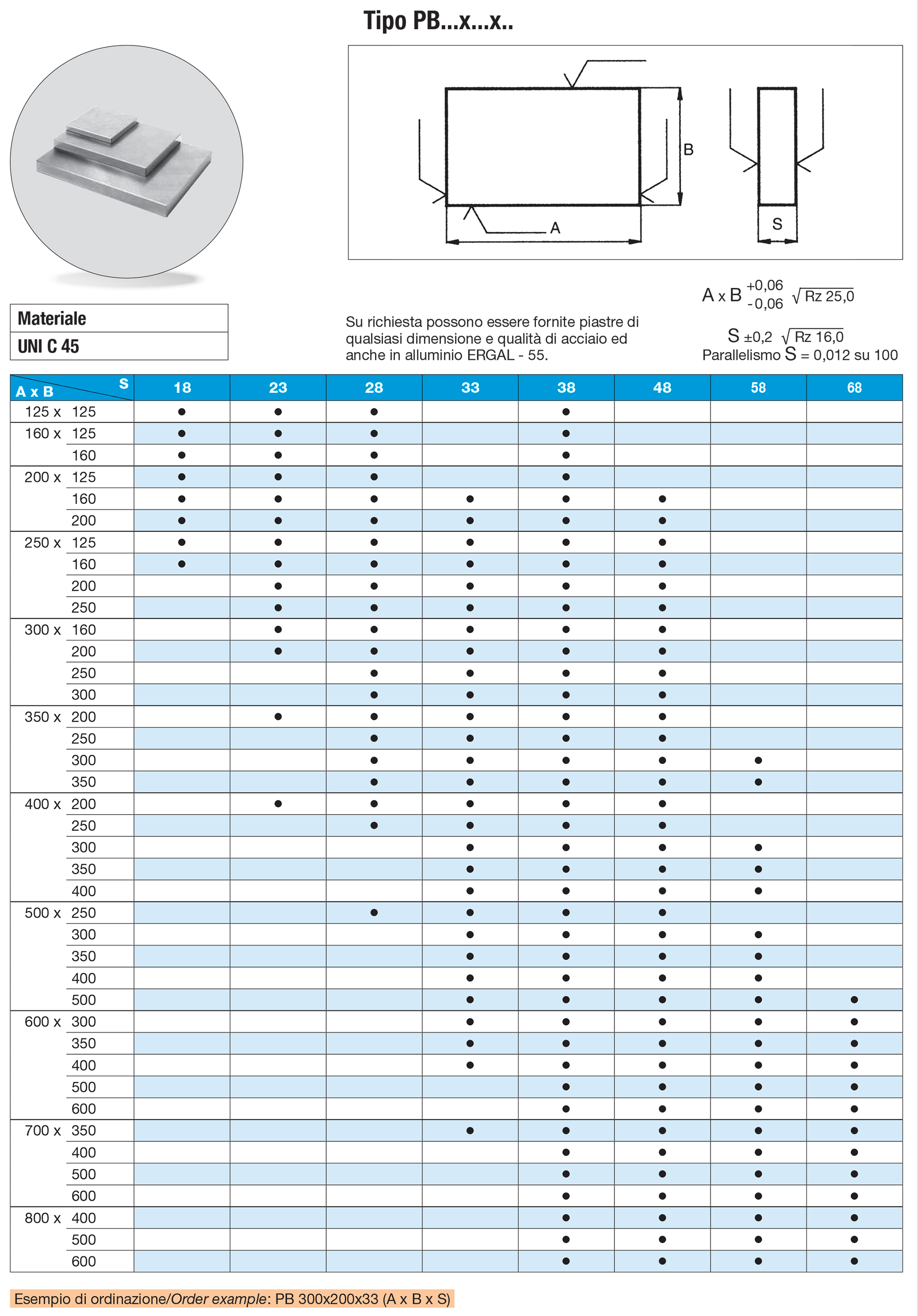 Steel plates type PB...x...x..