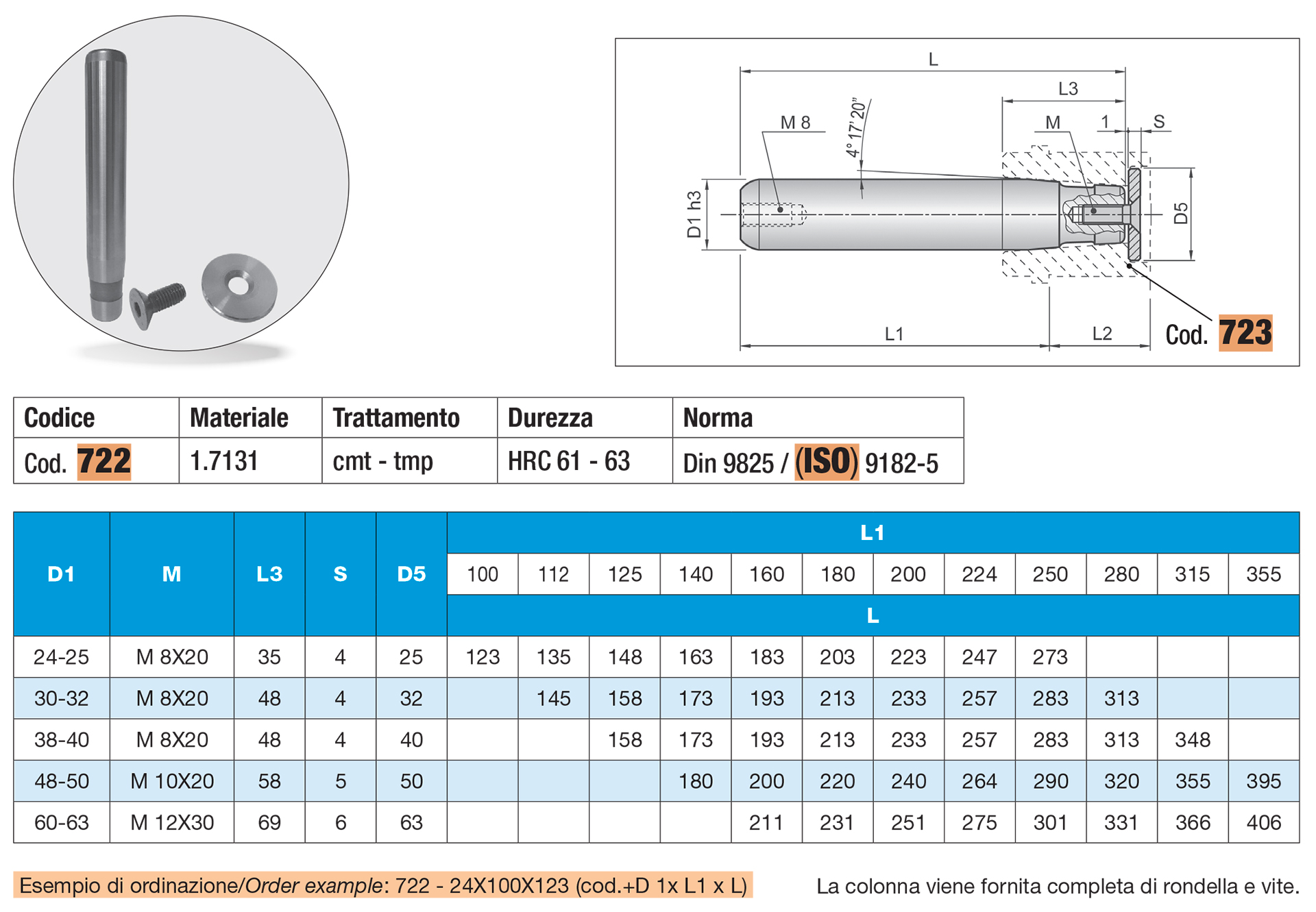 Demountable conical guide post