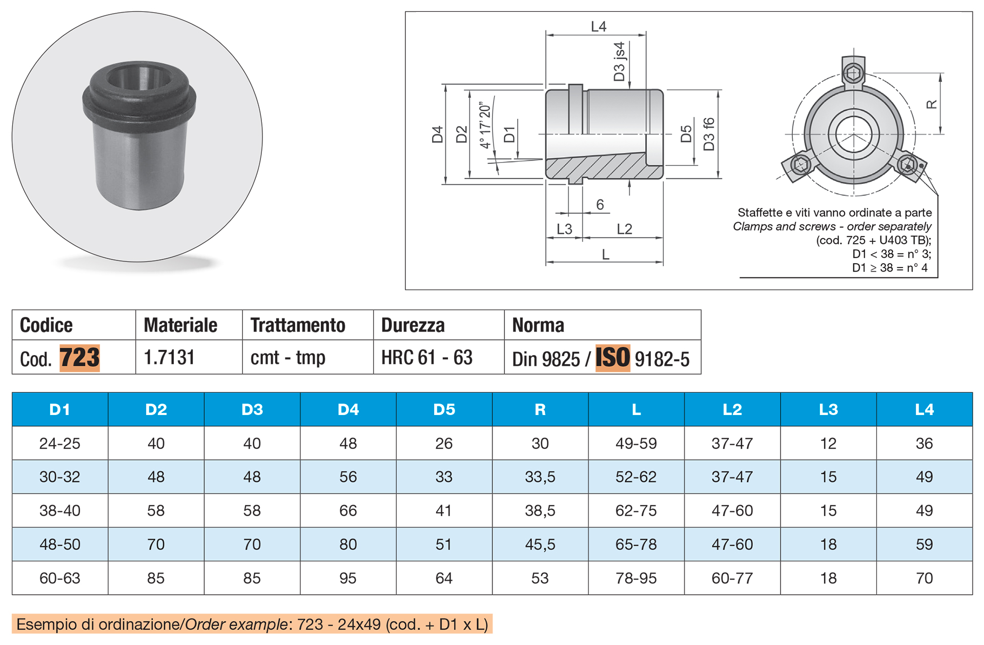 Demountable conical guide bush