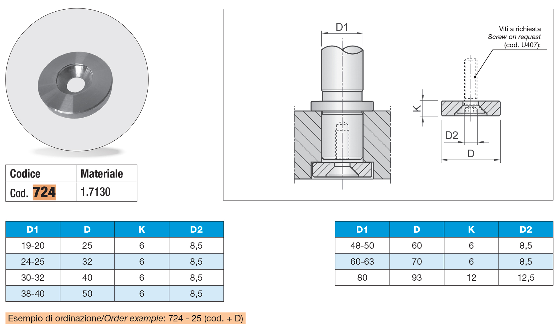 Washer for guide post (718-719)