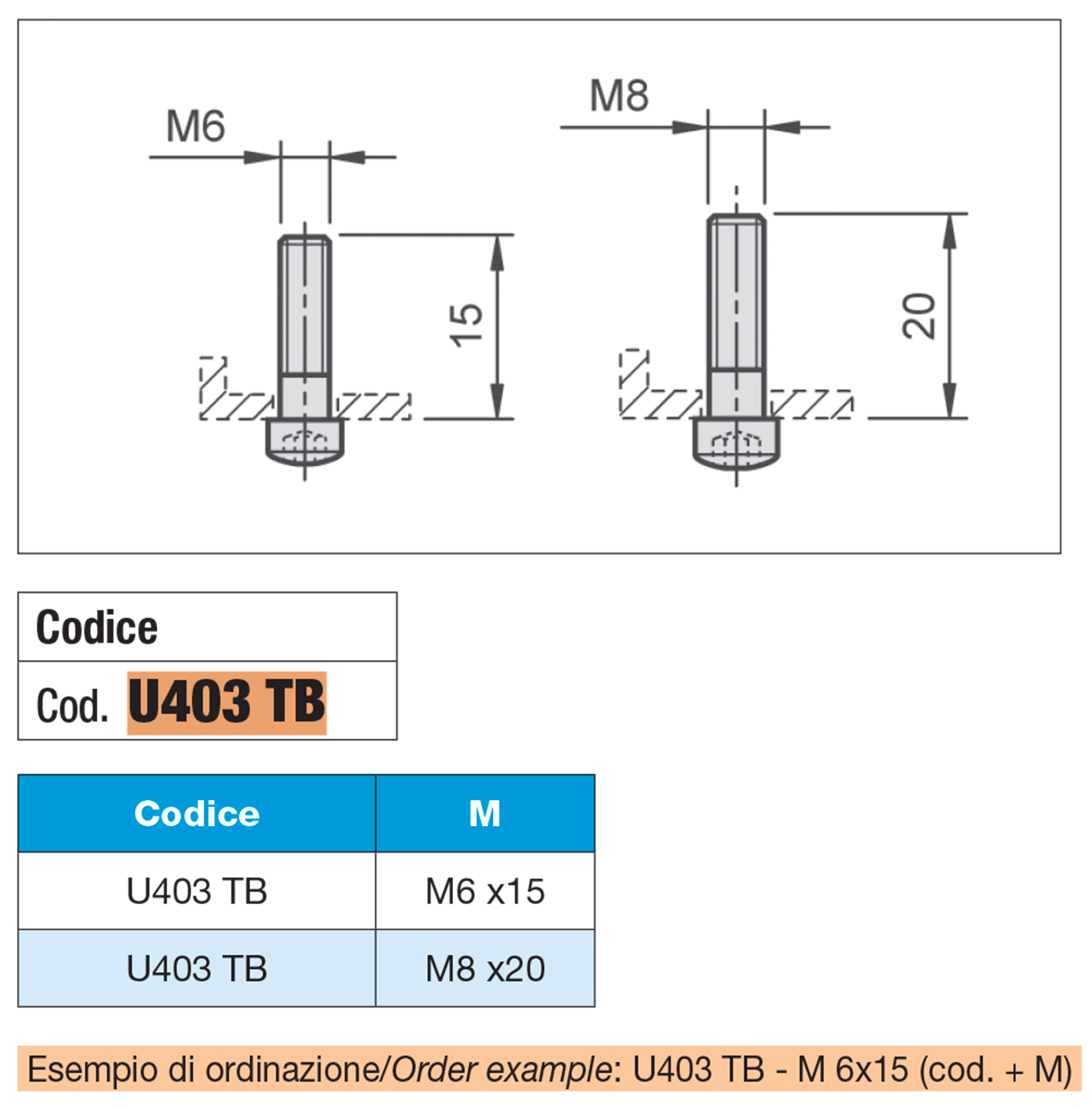 Screws for clamps