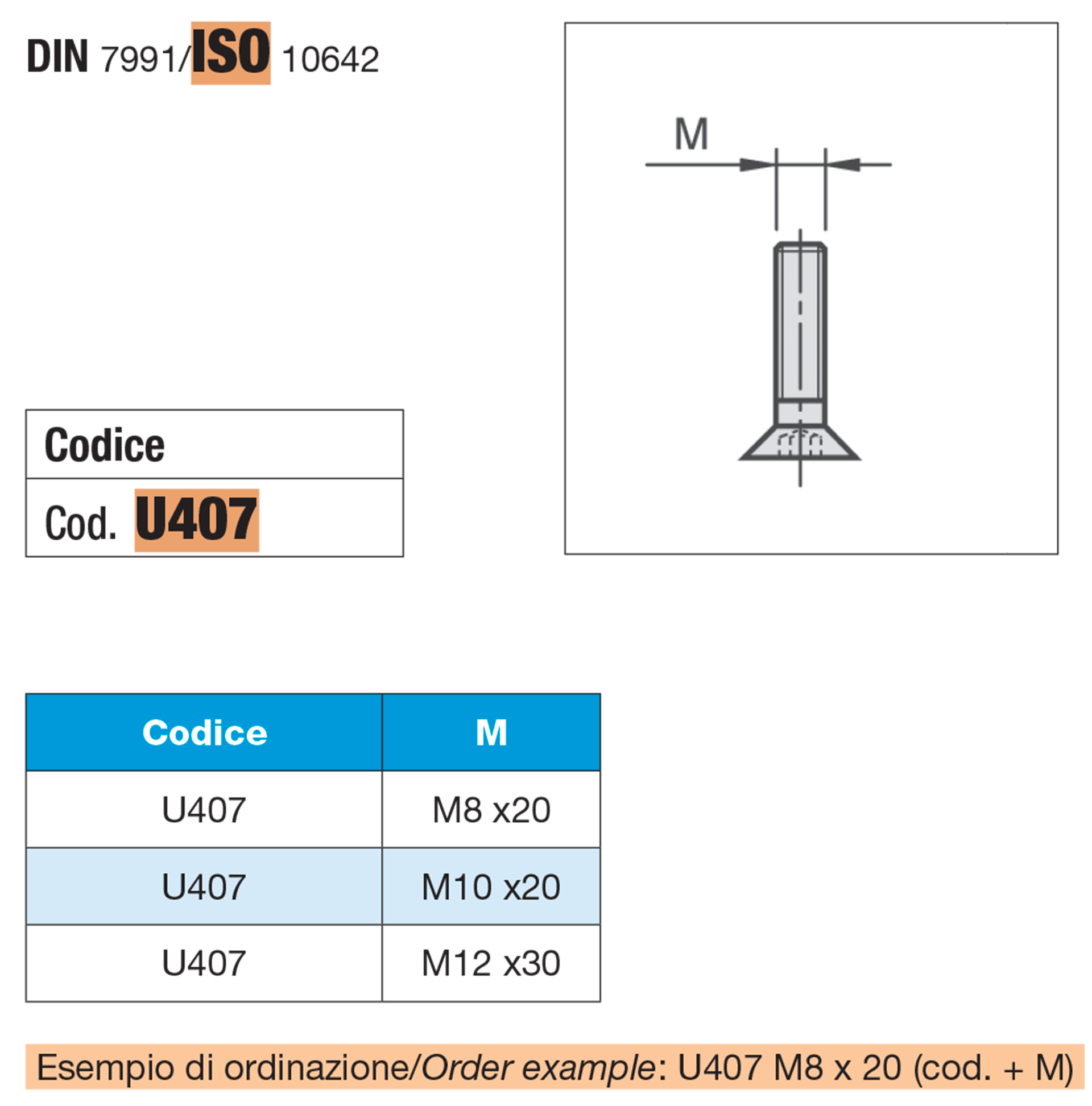 Screws for clamps