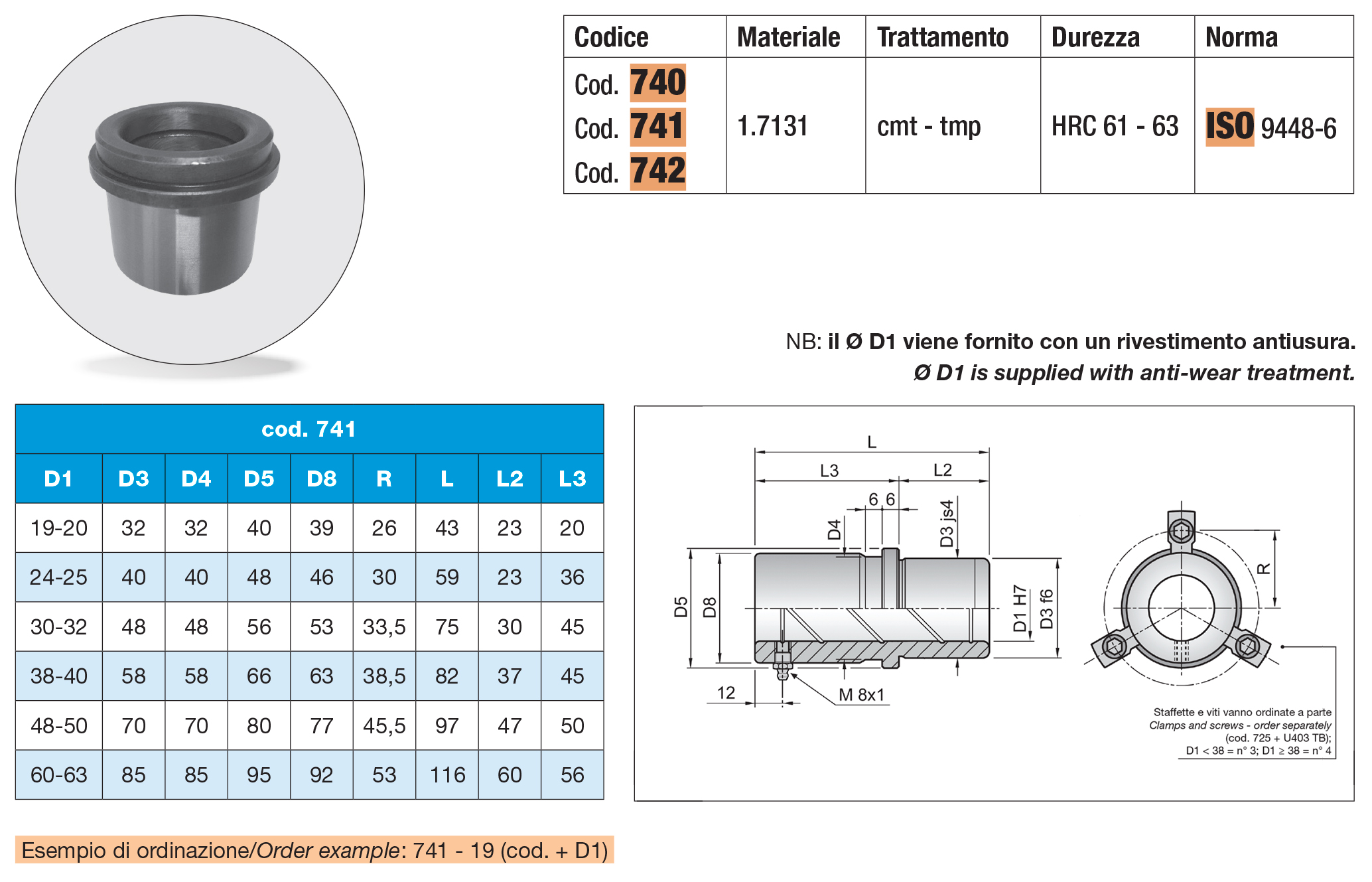 Demountable bushing