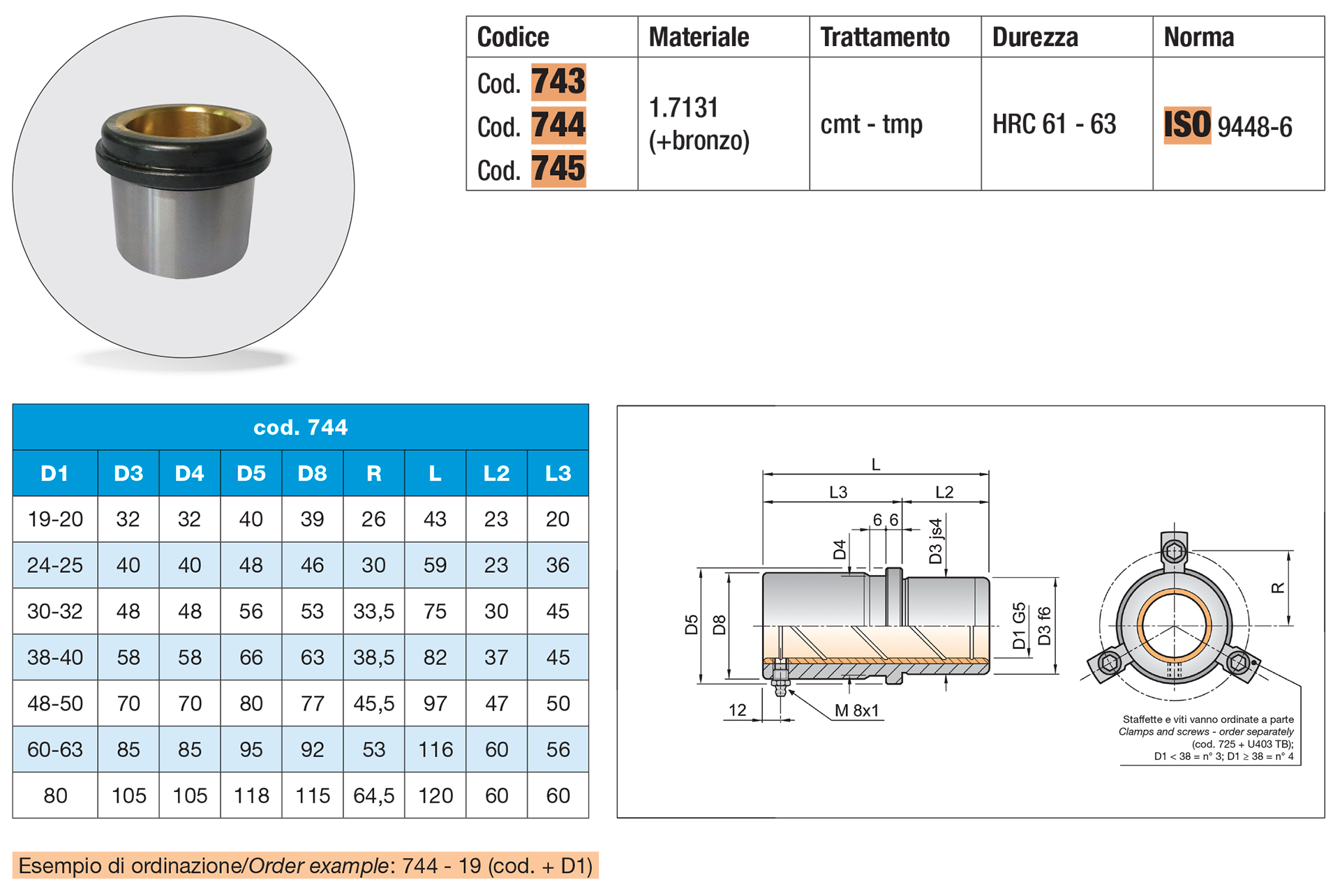 Demountable bushing steel/bronze