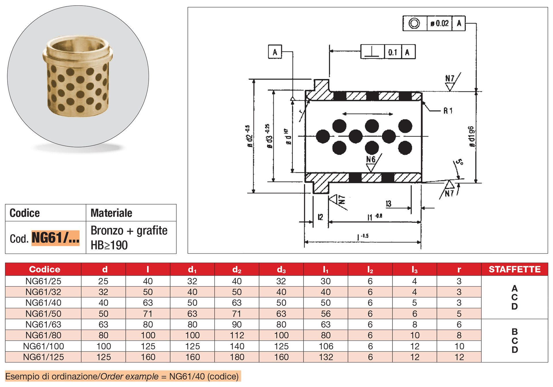 Bussole di guida autolubrificanti NAAMS G61