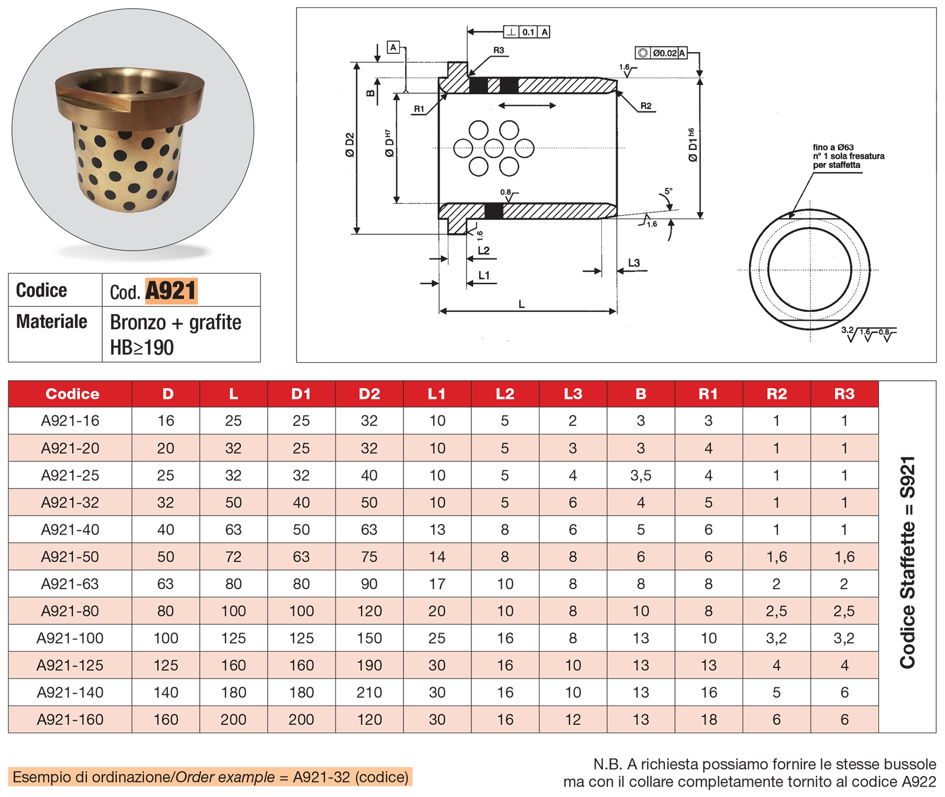 Bush self-lubricating VDI 3356