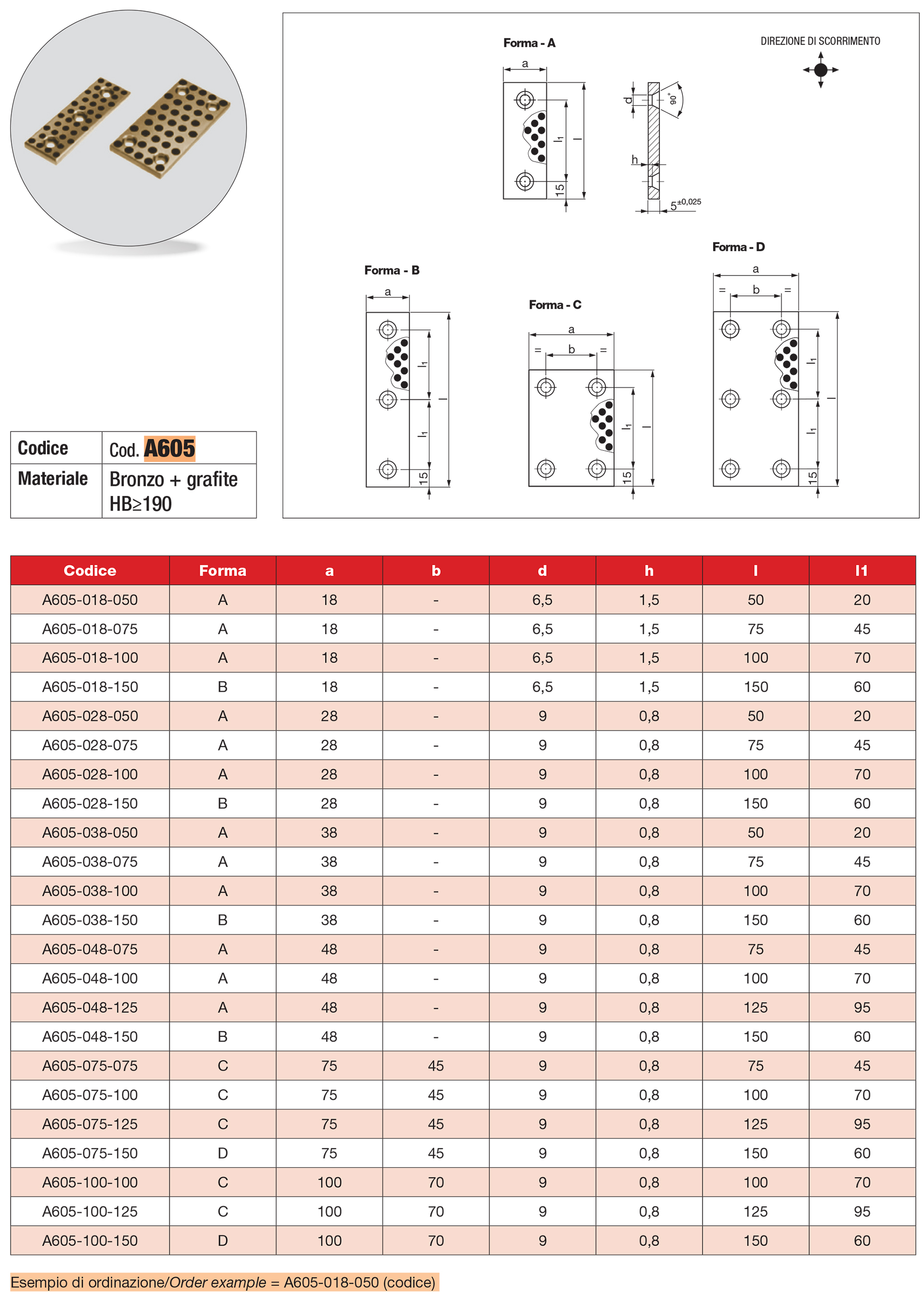 Wear plate self-lubricating