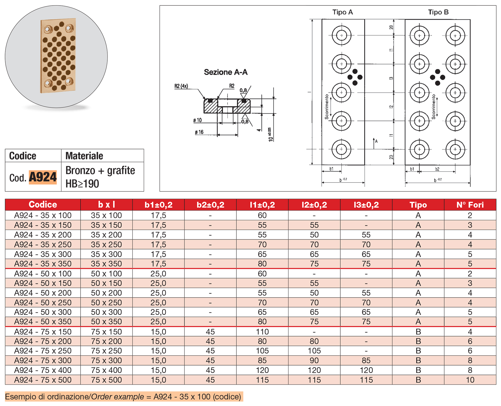 Wear plate self-lubricating