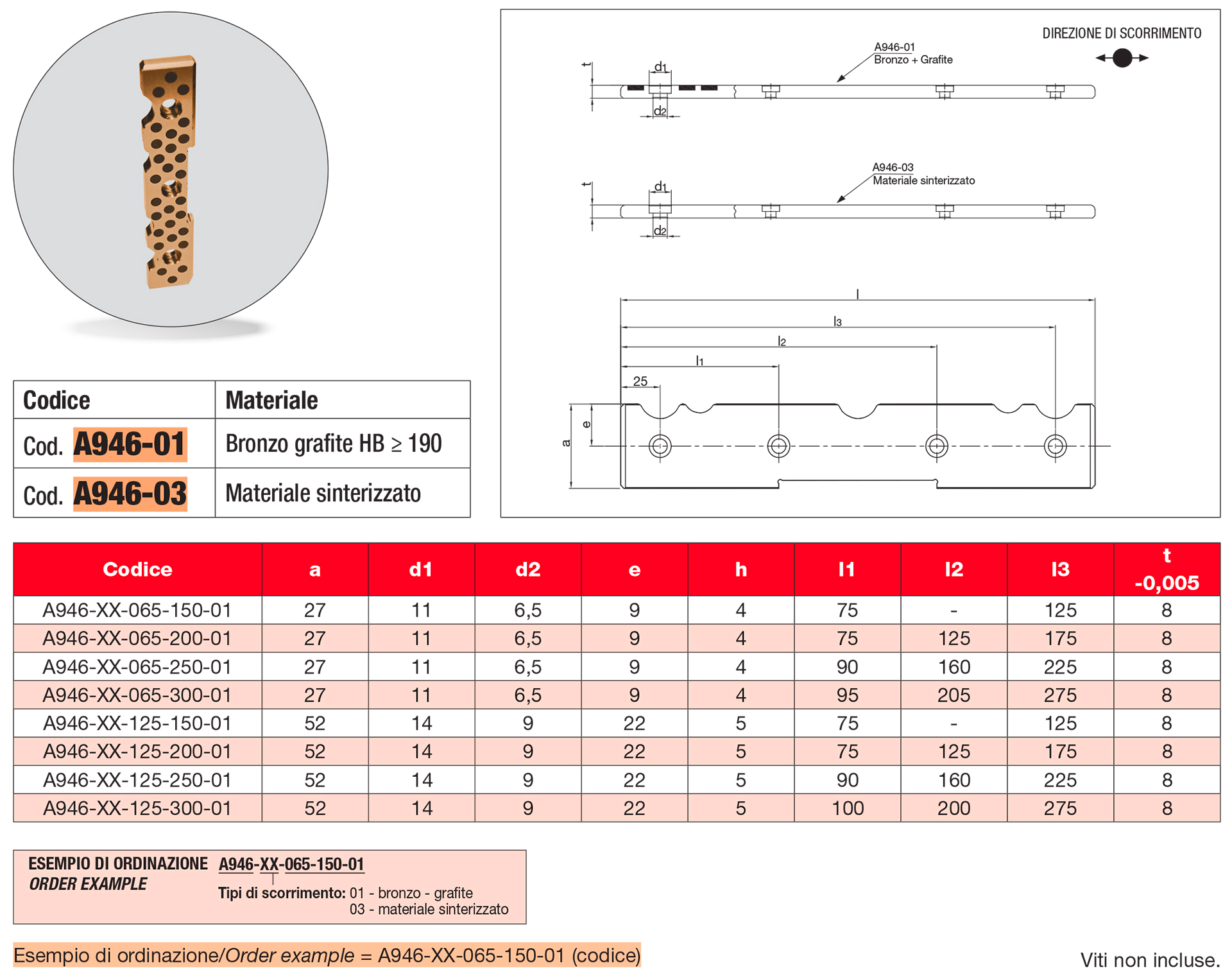 Replaceable wear plates, self-lubricating