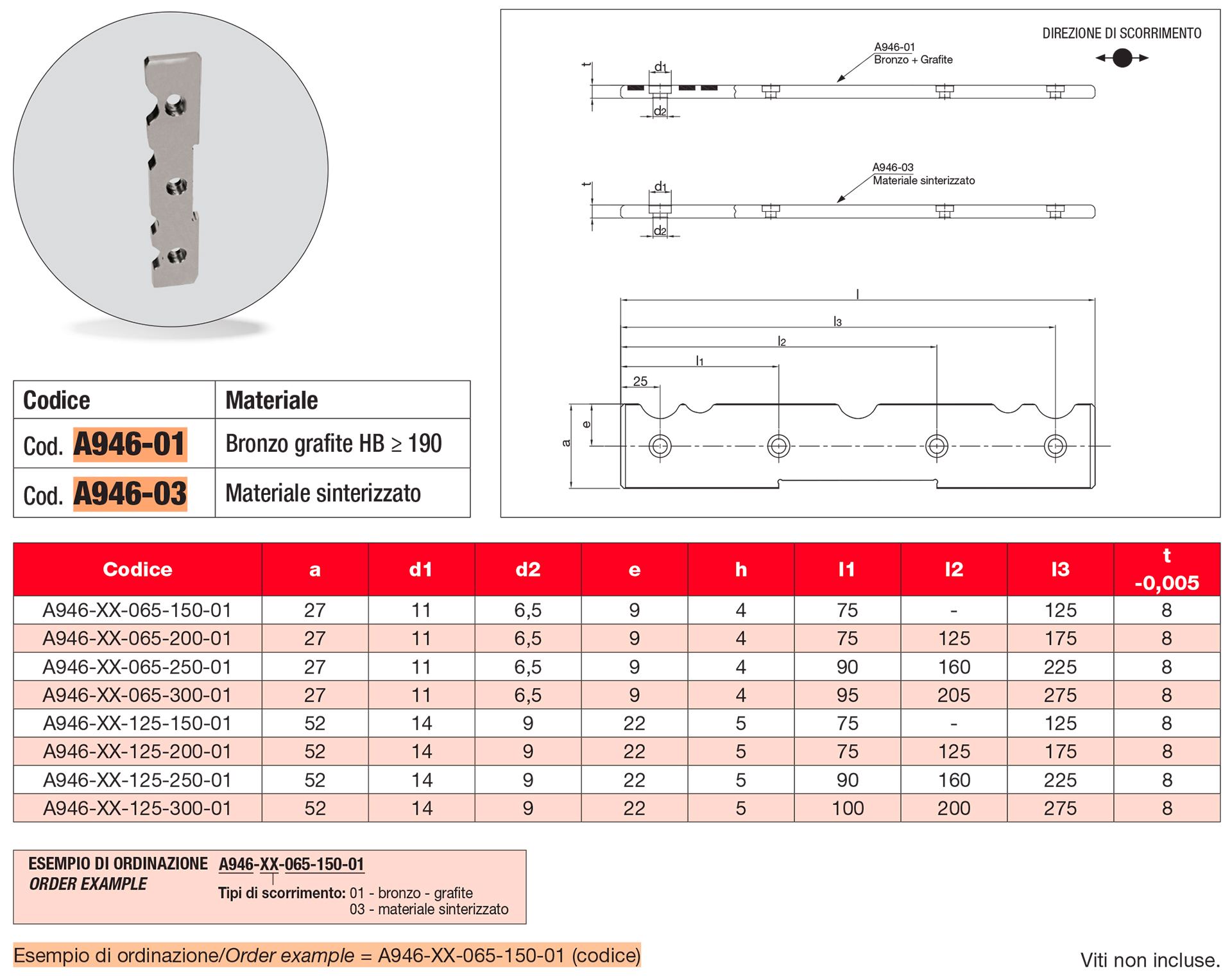 Replaceable wear plates, self-lubricating