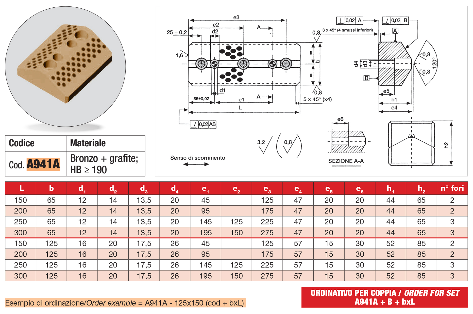 Guide a “V” autolubrificanti VDI 3357