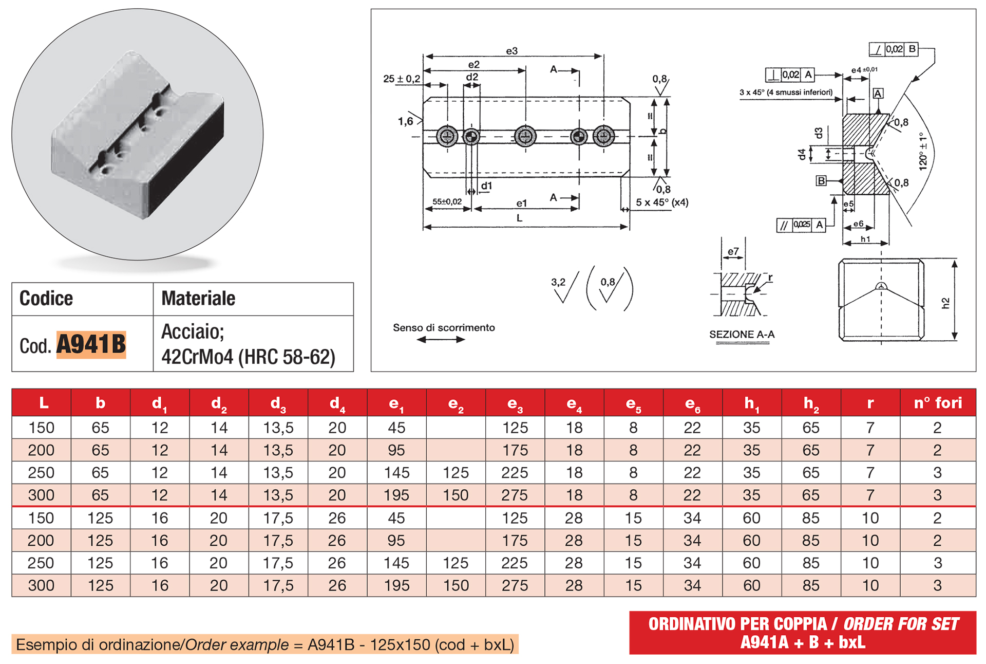 Guide a “V” in acciaio VDI 3357