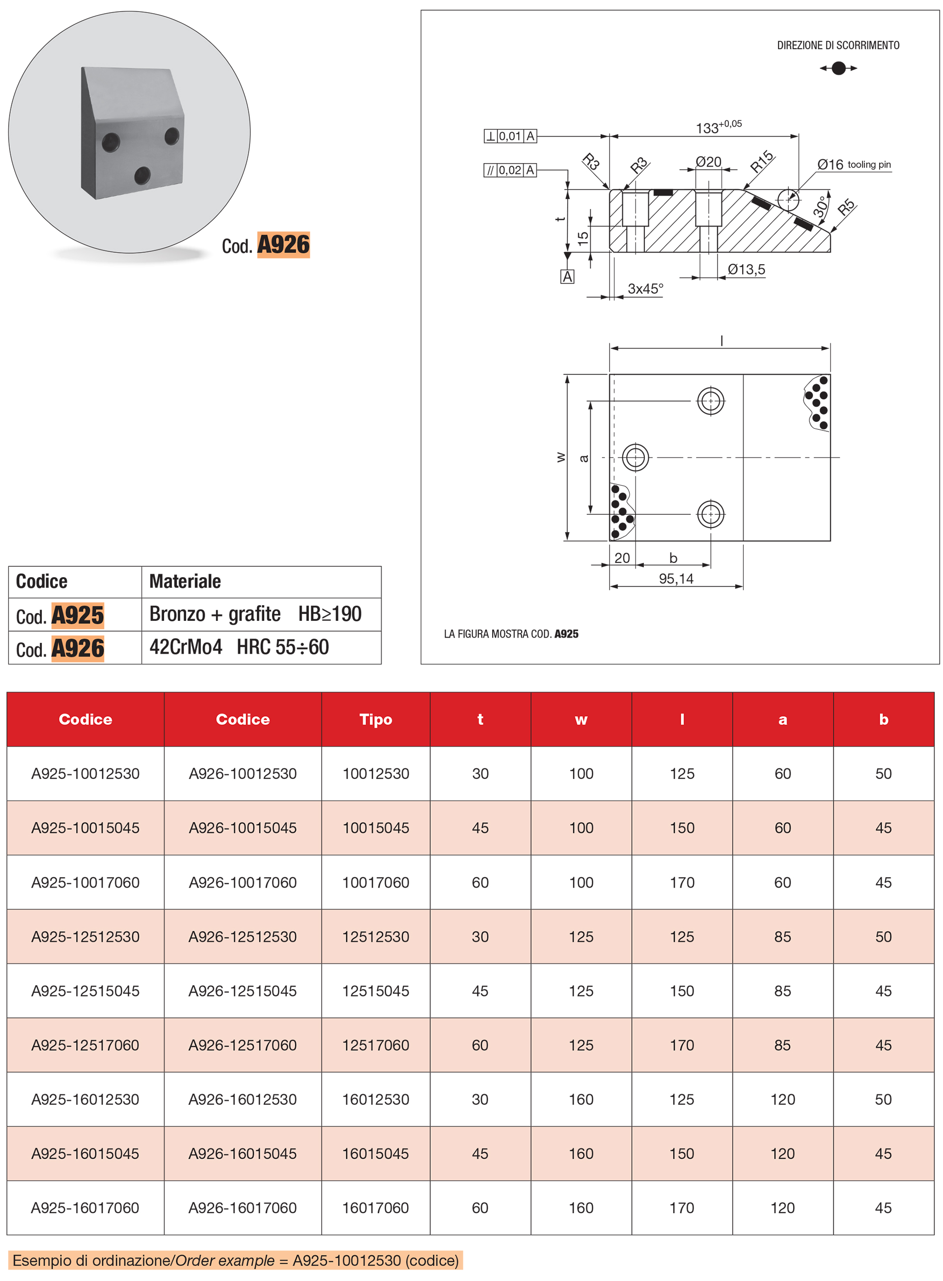 Cam dwell steel