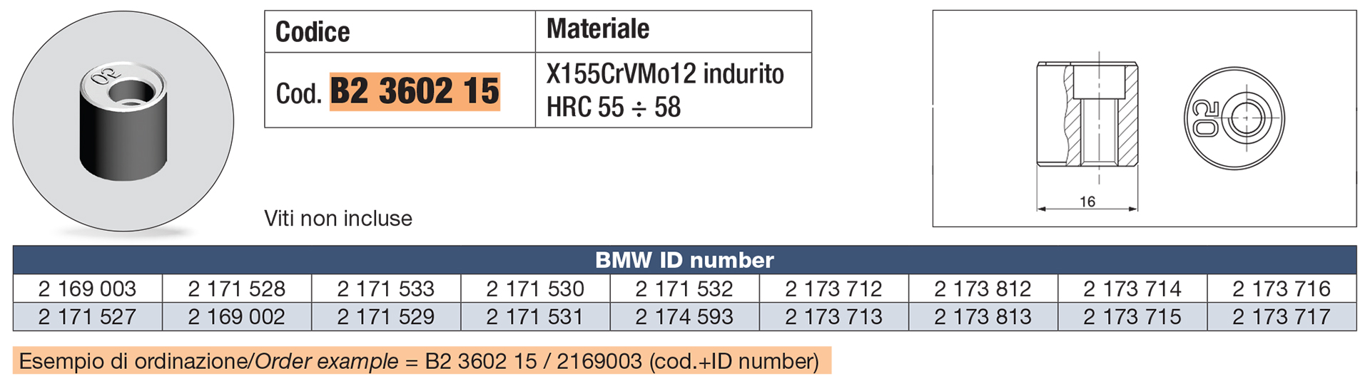 Punzone di visualizzazione